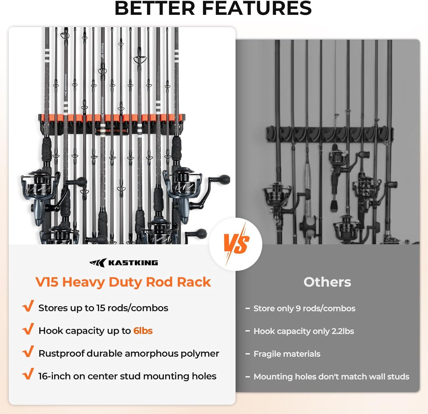 KastKing V15HD Heavy Duty Vertical Fishing Rod Holder – Wall Mounted Fishing Rod Rack, Store 15 Large Rods or Fishing Rod Combos in 18 Inches, Great Fishing Pole Holder and Rack, 1 Pack