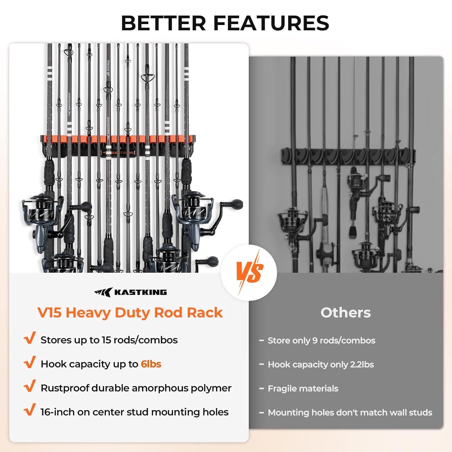 KastKing V15HD Heavy Duty Vertical Fishing Rod Holder – Wall Mounted Fishing Rod Rack, Store 15 Large Rods or Fishing Rod Combos in 18 Inches, Great Fishing Pole Holder and Rack, 1 Pack