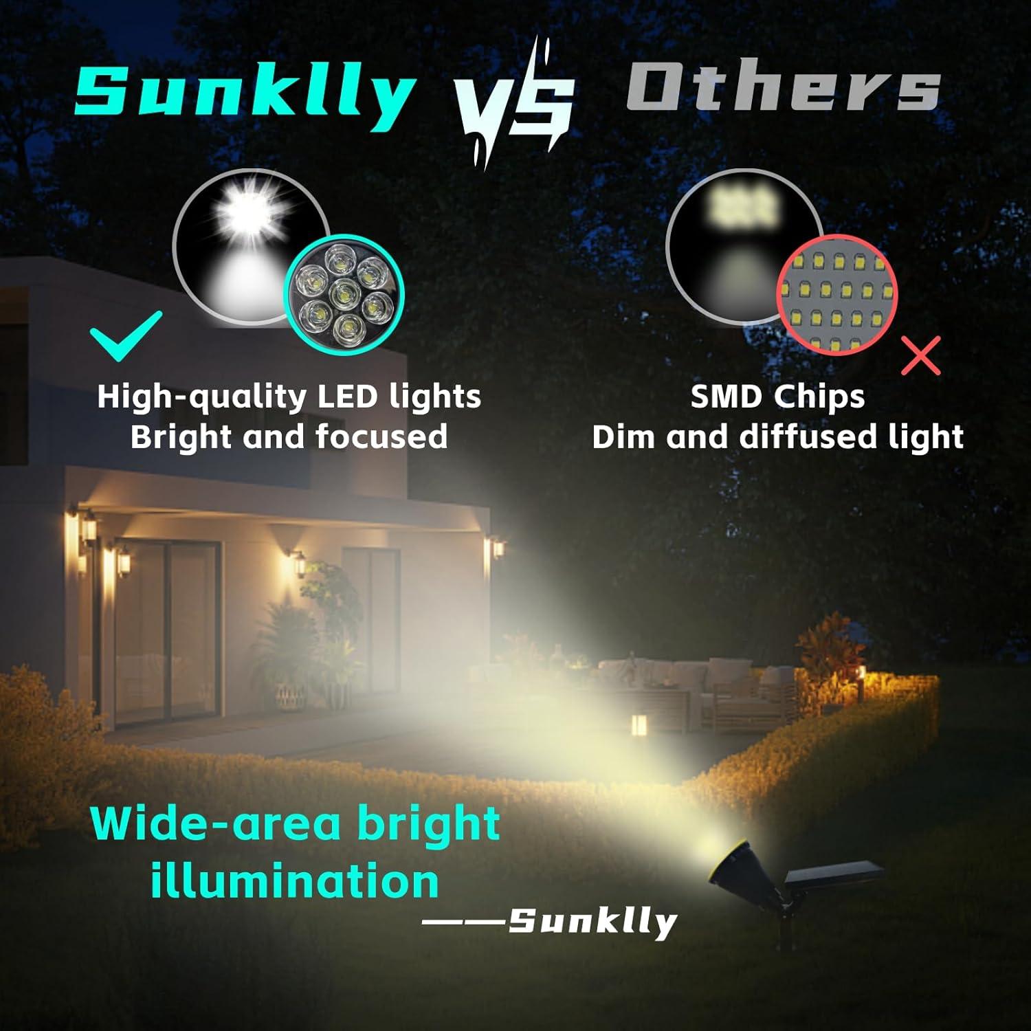 Set of 4 Solar LED Projecting Lights - Waterproof, Easy Installation, High Brightness, Attractive Yard and Garden Decor