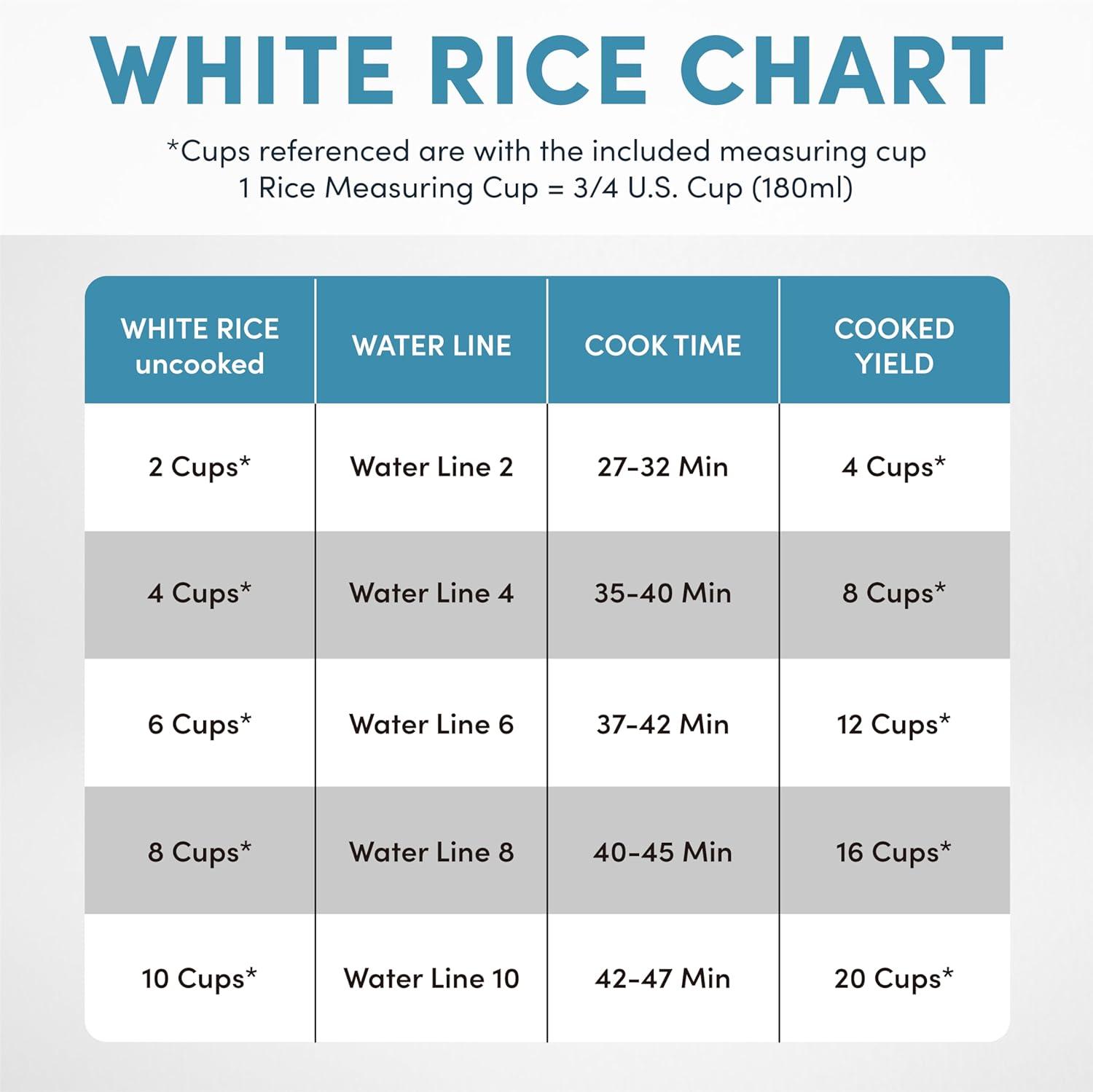 Aroma Aroma 5 Qt. Cool Touch Digital Slow Cooker, Food Steamer and Rice Cooker