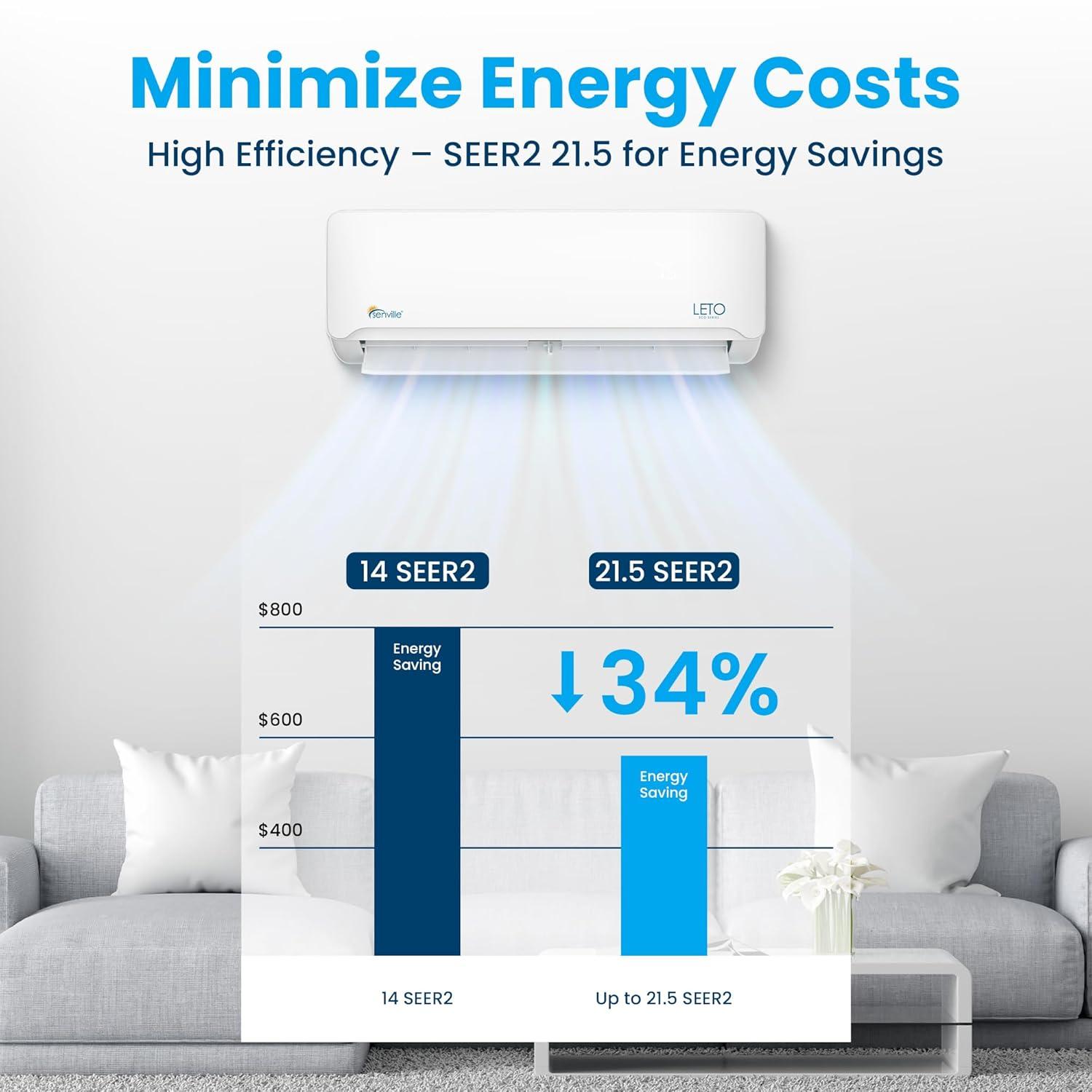 Senville 30000 Btu Mini Split Air Conditioner - Heat Pump - Senl/30cd