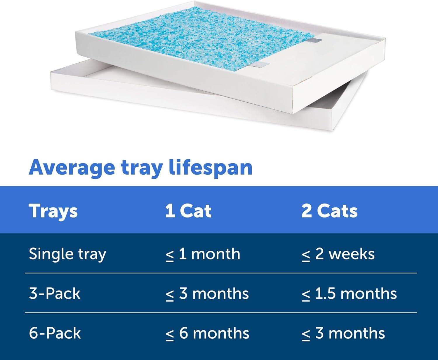 ScoopFree Crystal Litter Box Tray Refills with Fragrance-Free Crystals, 3-Pack
