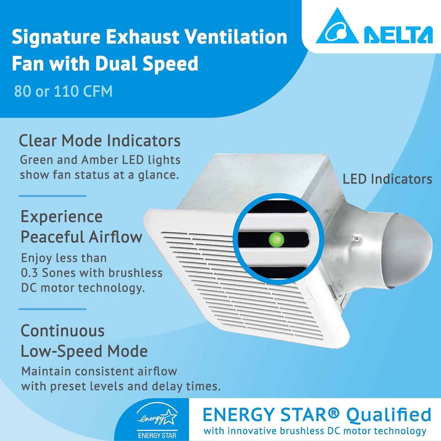 Delta Breez Signature Exhaust Bathroom Fan with Dual Speed, 80/110 CFM, White