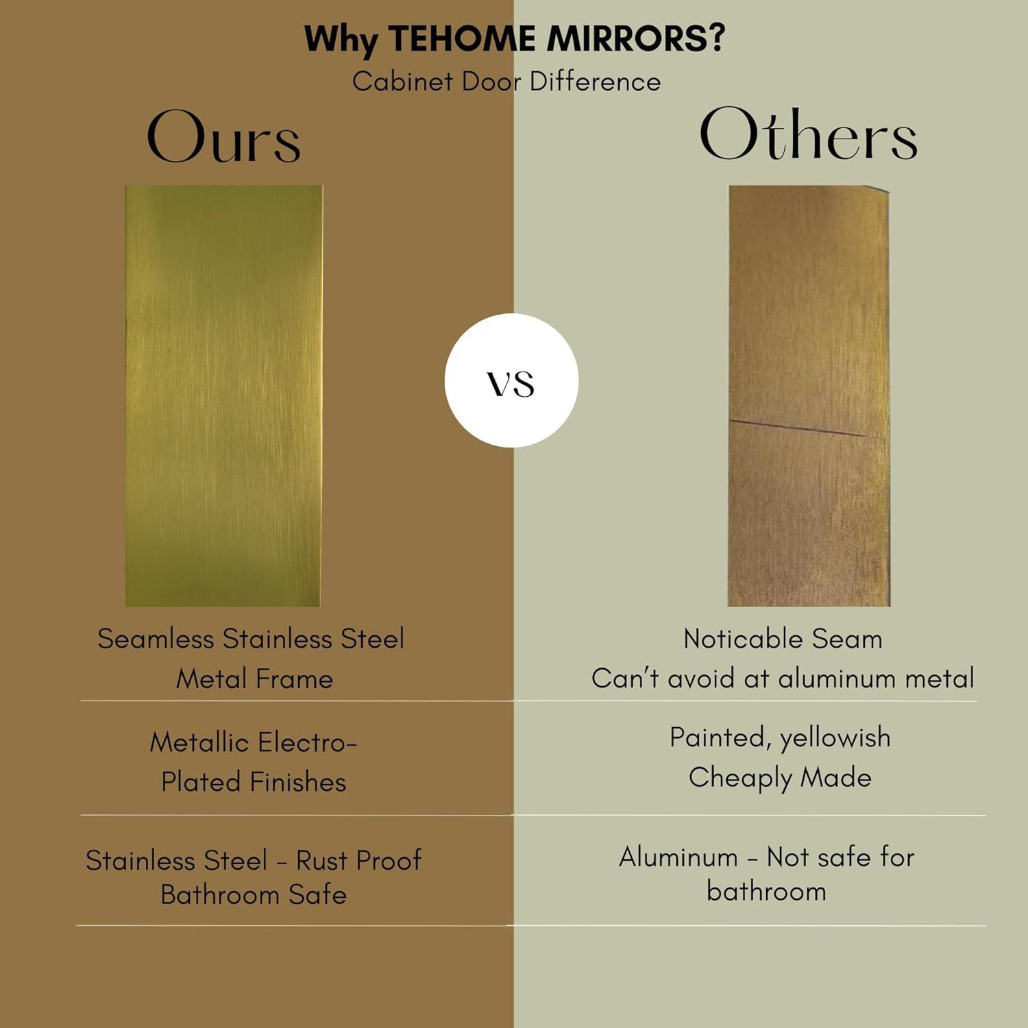 TEHOME Black Surface and Recessed Mount Rectangular Stainless Steel Metal Framed Bathroom Medicine Cabinet with Mirror, 22'' W x 30'' H