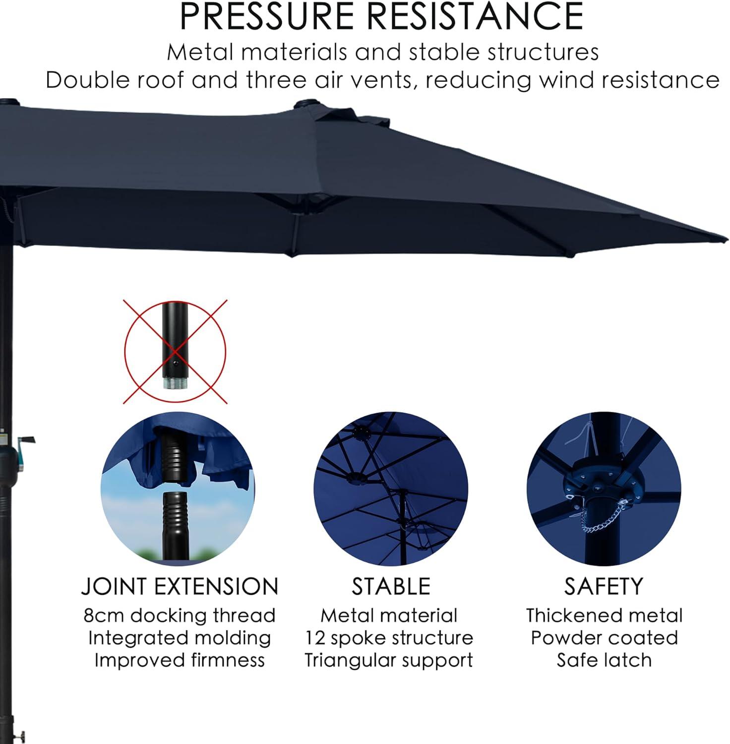 15 ft. x 9 ft. Market Double-Sided Patio Umbrella Extra-Large Waterproof Twin Umbrellas in Navy Blue