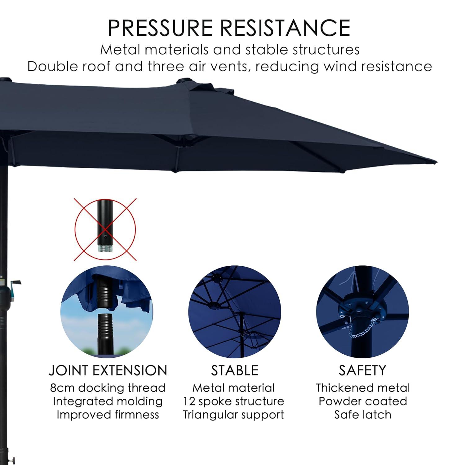 15 ft. x 9 ft. Market Double-Sided Patio Umbrella Extra-Large Waterproof Twin Umbrellas in Navy Blue