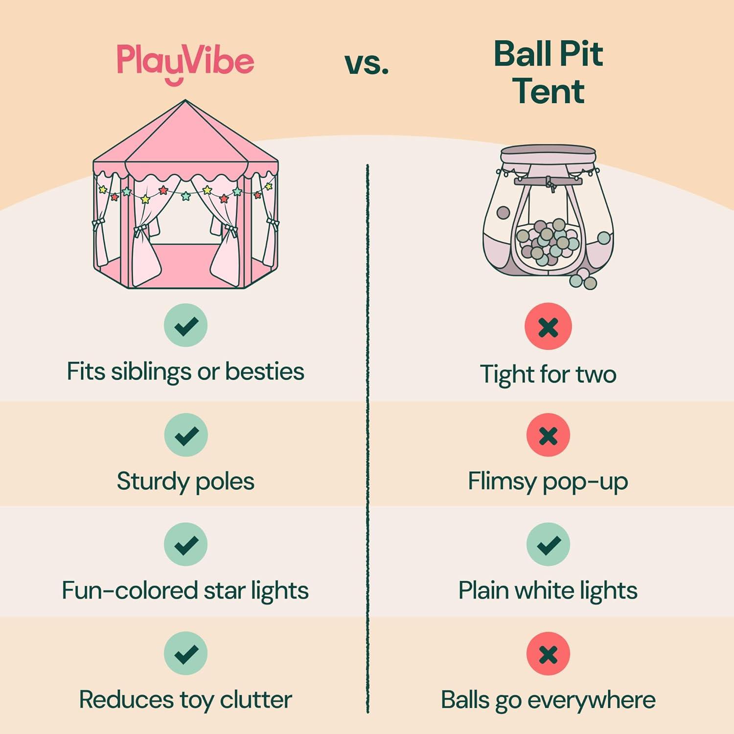 Princess Tent for Kids Tent - 55" X 53" with Led Star Lights | Princess Toys | Toddler Play Tent | Playhouse | Princess Castle