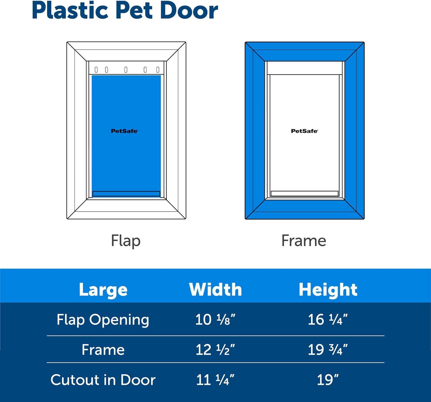 PetSafe® Plastic Pet Door X-Large