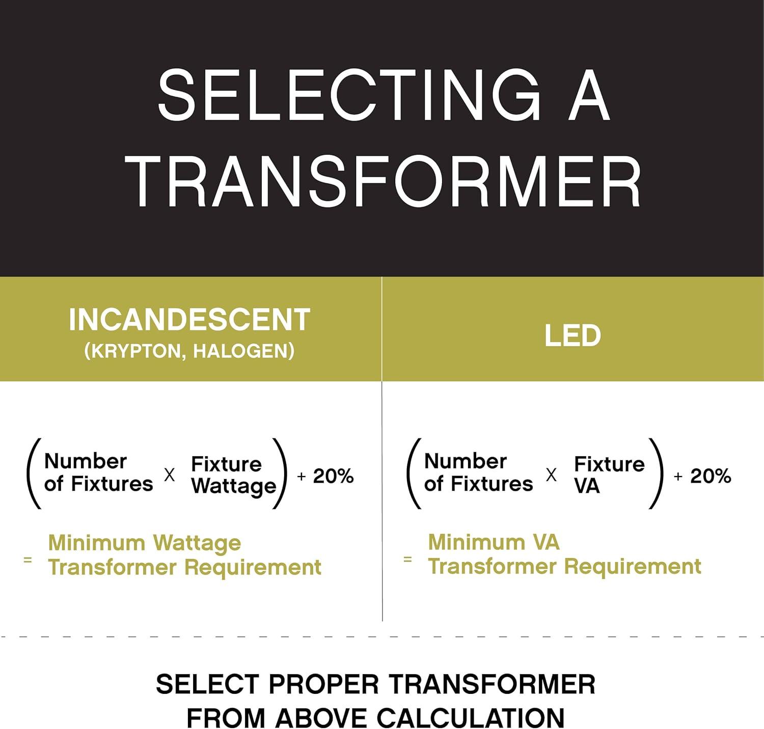 150W 12V Electronic Transformer