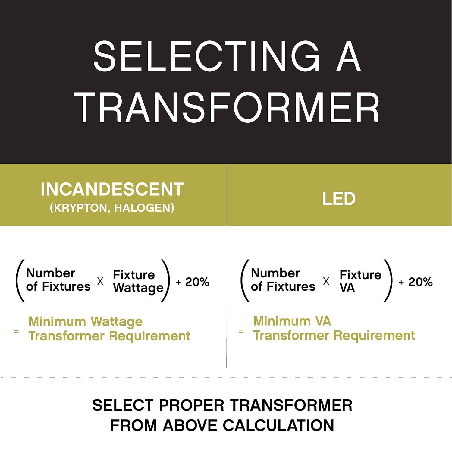 Landscape 75W 12V Magnetic Transformer