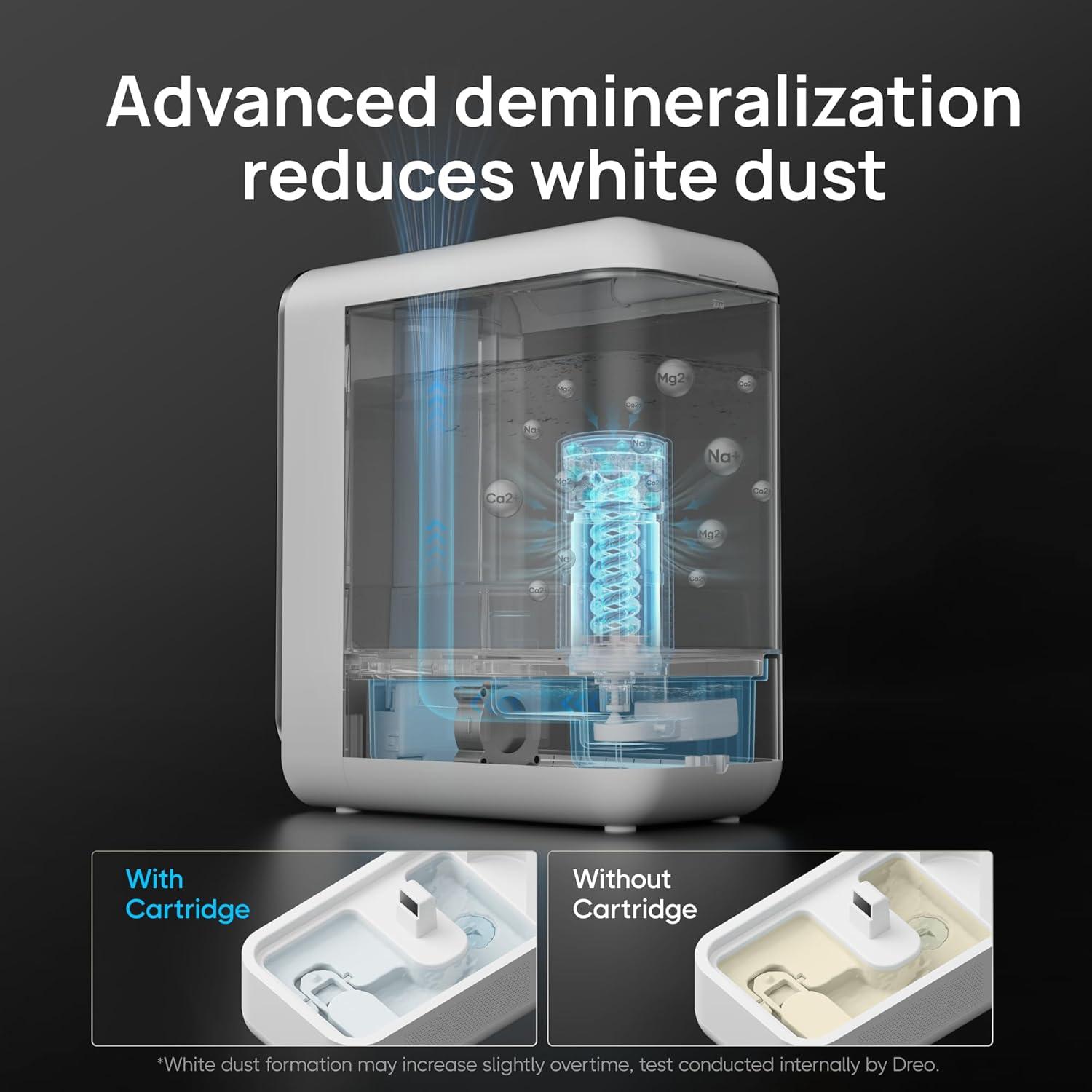 White Ultrasonic Smart Humidifier with App Control, 5L