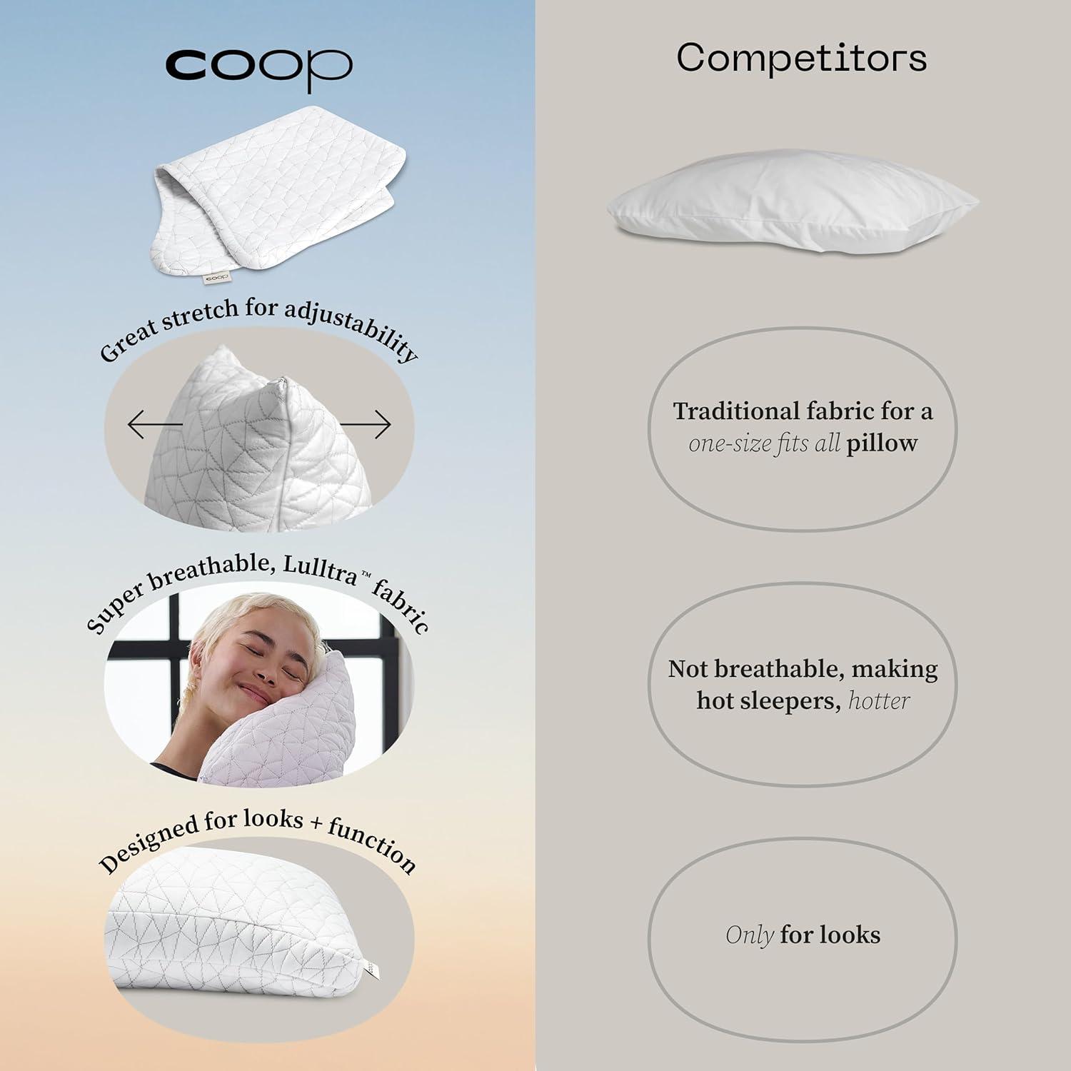 Coop Home Goods - The Original Pillow Cover, King Size Pillow Case for Memory Foam Pillows, Breathable Ultra Soft Lulltra Fabric Cover with Zipper