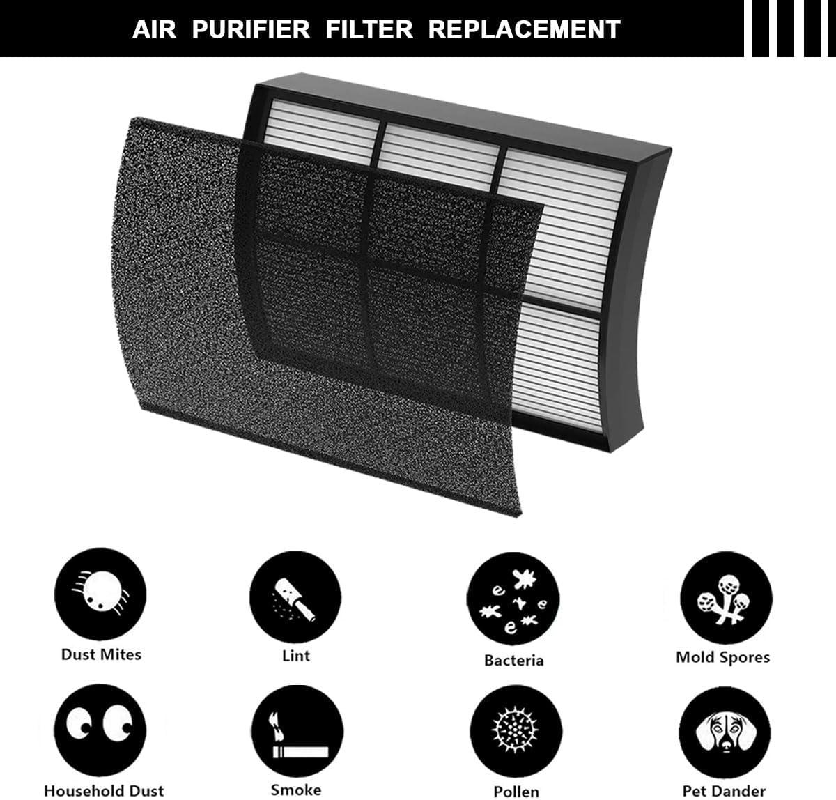 Pure Enrichment Pure Zone 2-in-1 True HEPA Air Filter: Captures Dust, Smoke, Pet Dander, Mold, Odors, Pollen, 5.75" Height
