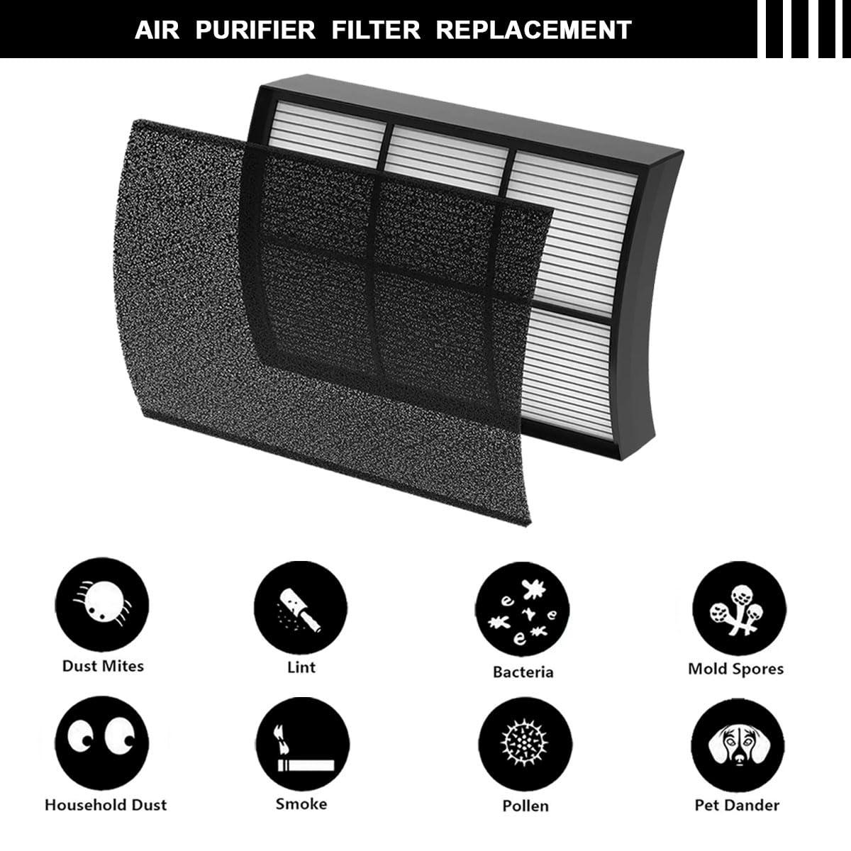 Pure Enrichment Pure Zone 2-in-1 True HEPA Air Filter: Captures Dust, Smoke, Pet Dander, Mold, Odors, Pollen, 5.75" Height
