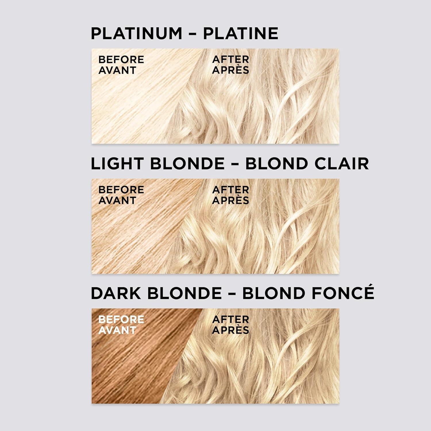 L'Oreal Paris Colorista Hair Bleach Highlights, Hair Color, 1 Kit