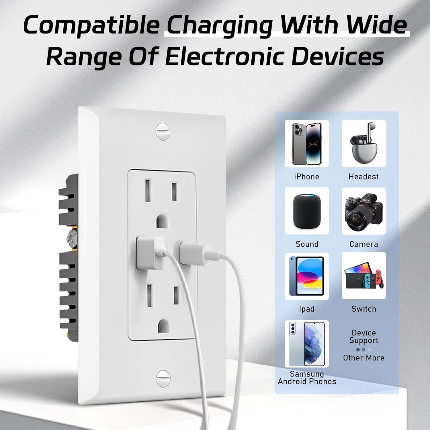 USB Outlet Receptacle, Tamper-Resistant Outlet with USB C & USB A Wall Charger Outlet, 5.0A Electrical USB Outlet, UL & CUL Listed, Wall Plate Included, White