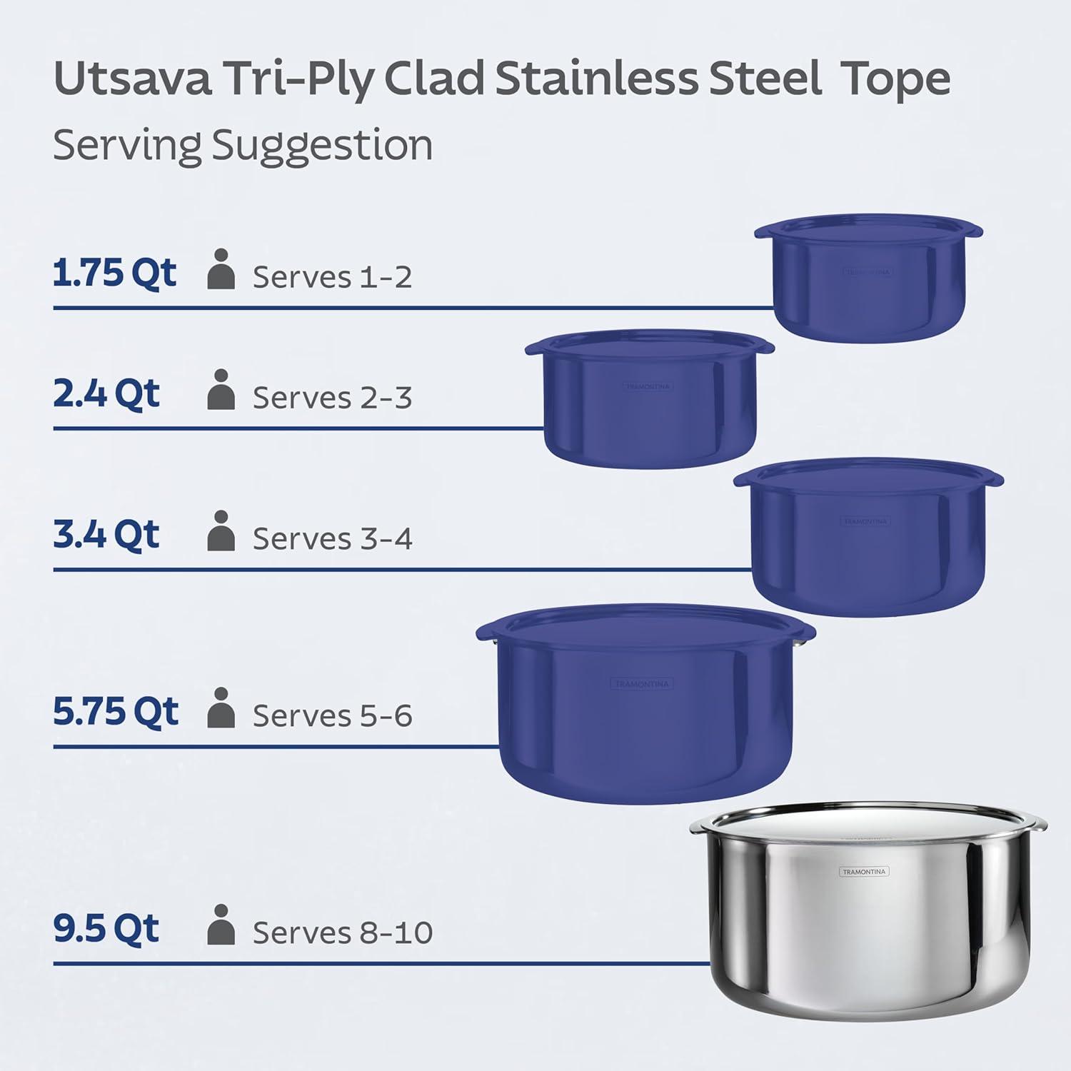Tramontina Tramontina Utsava Tri-Ply Clad Stainless Steel Tope with Lid, Patila Pot for Indian Cooking