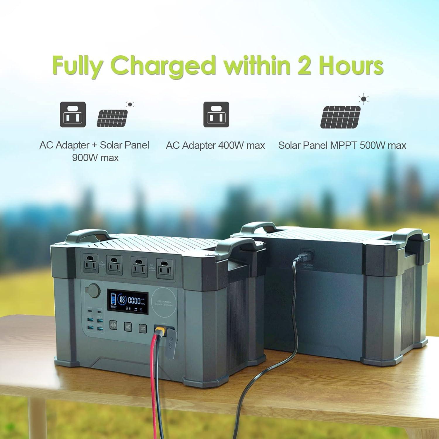 ALLPOWERS S2000 Solar Generator Kit, include 2000W 1500Wh Portable Power Station with 2 Pack SP027 100W Foldable Solar Panel [Shipping Separately]