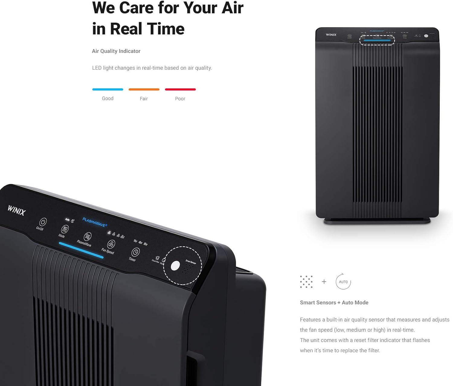 Winix 5500 2 Air Purifier with True HEPA PlasmaWave and Odor Reducing Washable AOC Carbon Filter