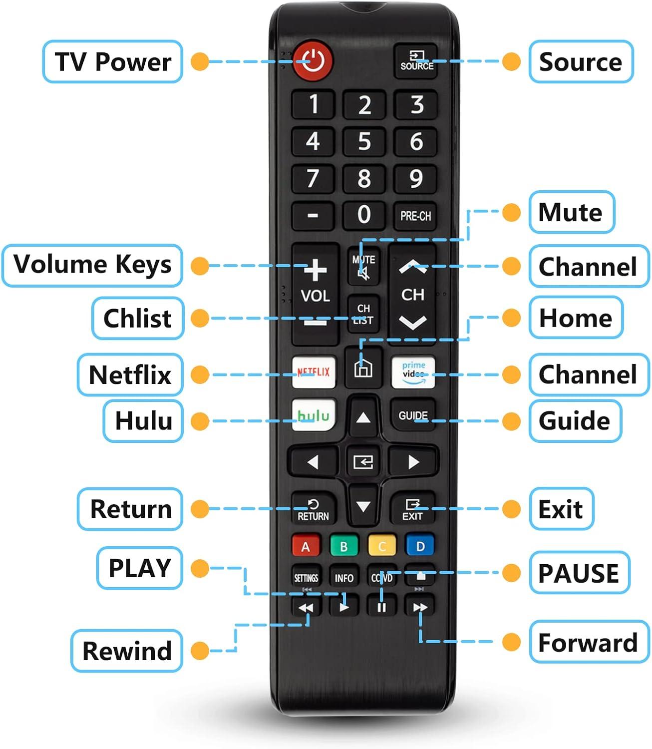 (Pack of 2)ZOUYUE Universal Remote for All Samsung TV,Compatible for All Samsung Smart TV LED LCD HD TV
