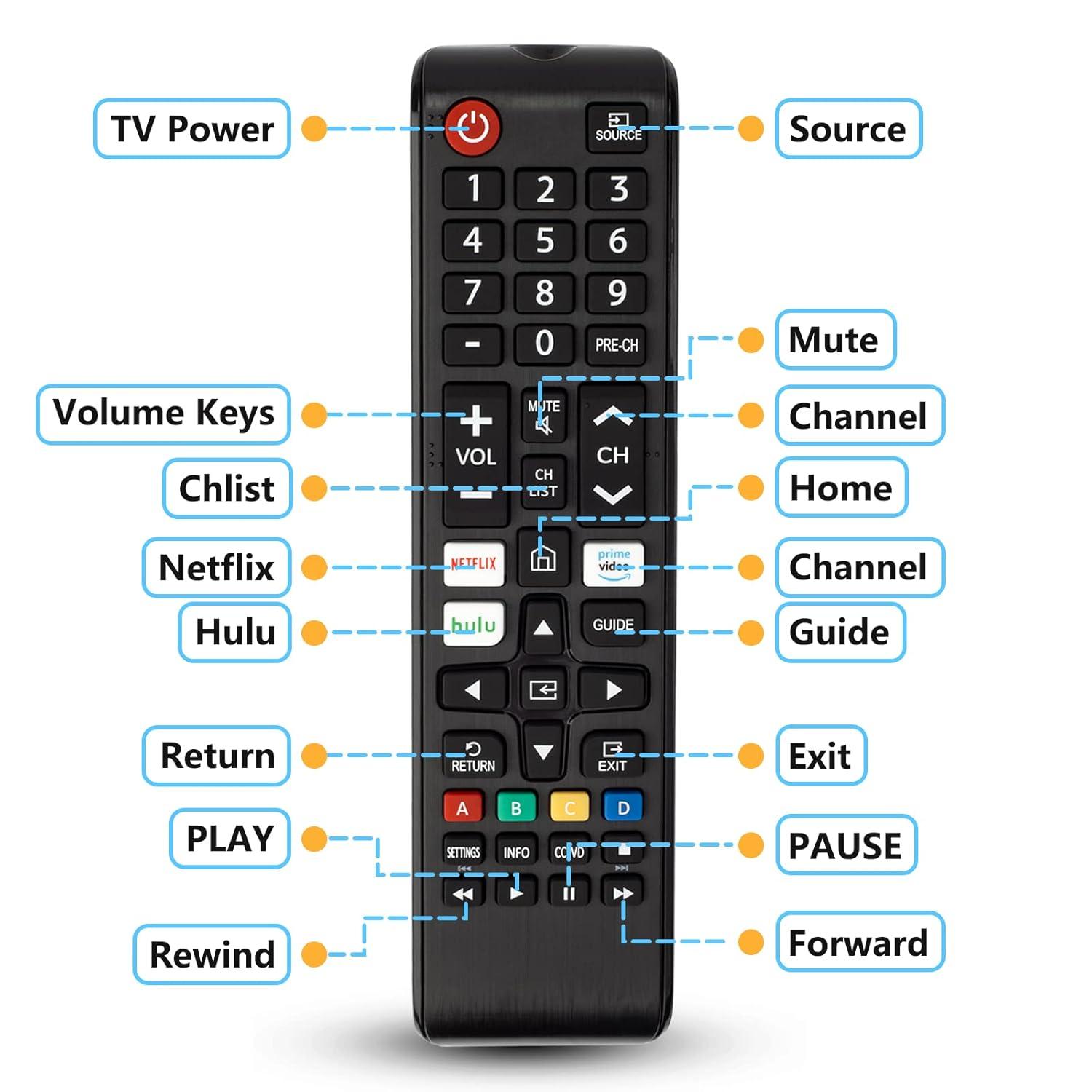 (Pack of 2)ZOUYUE Universal Remote for All Samsung TV,Compatible for All Samsung Smart TV LED LCD HD TV
