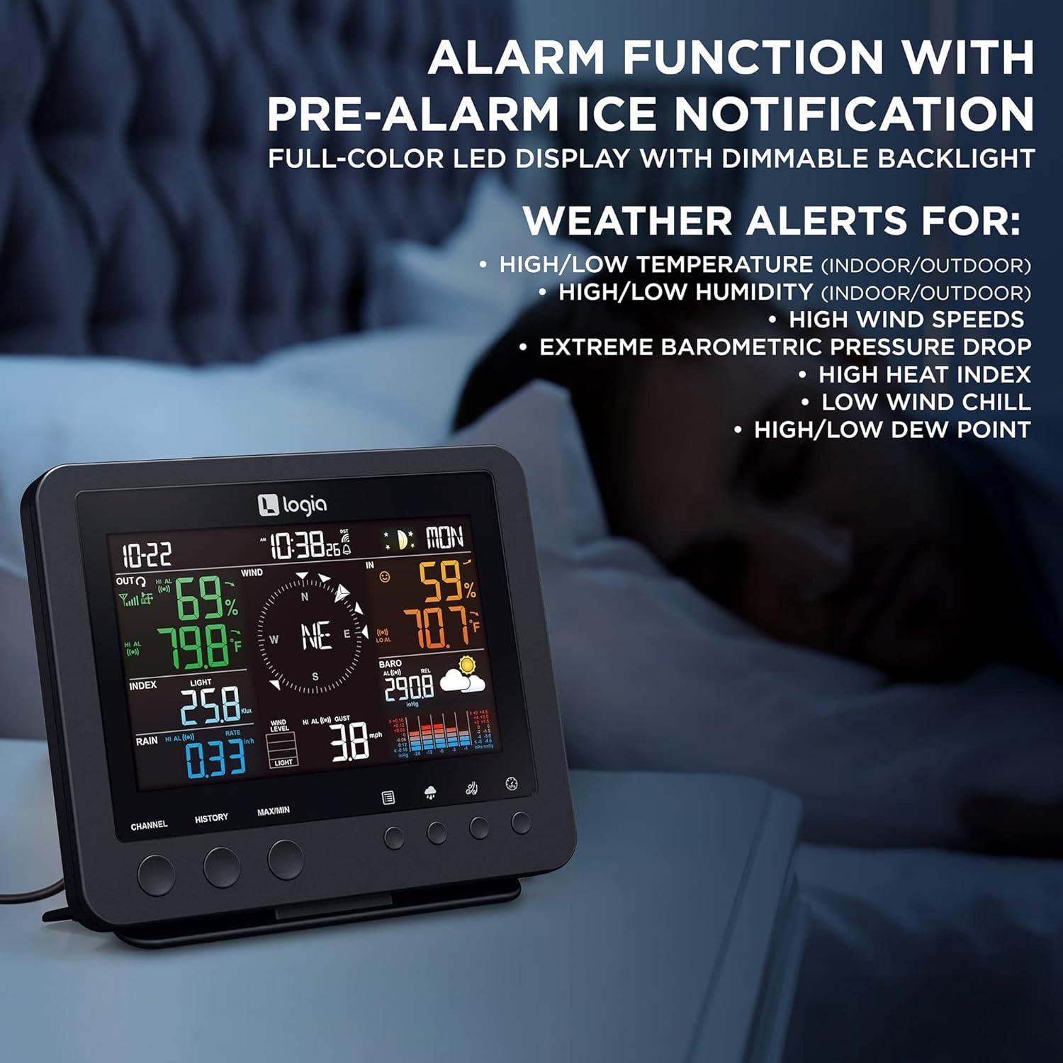 Logia 17-in-1 Wireless Weather Station with LED Display