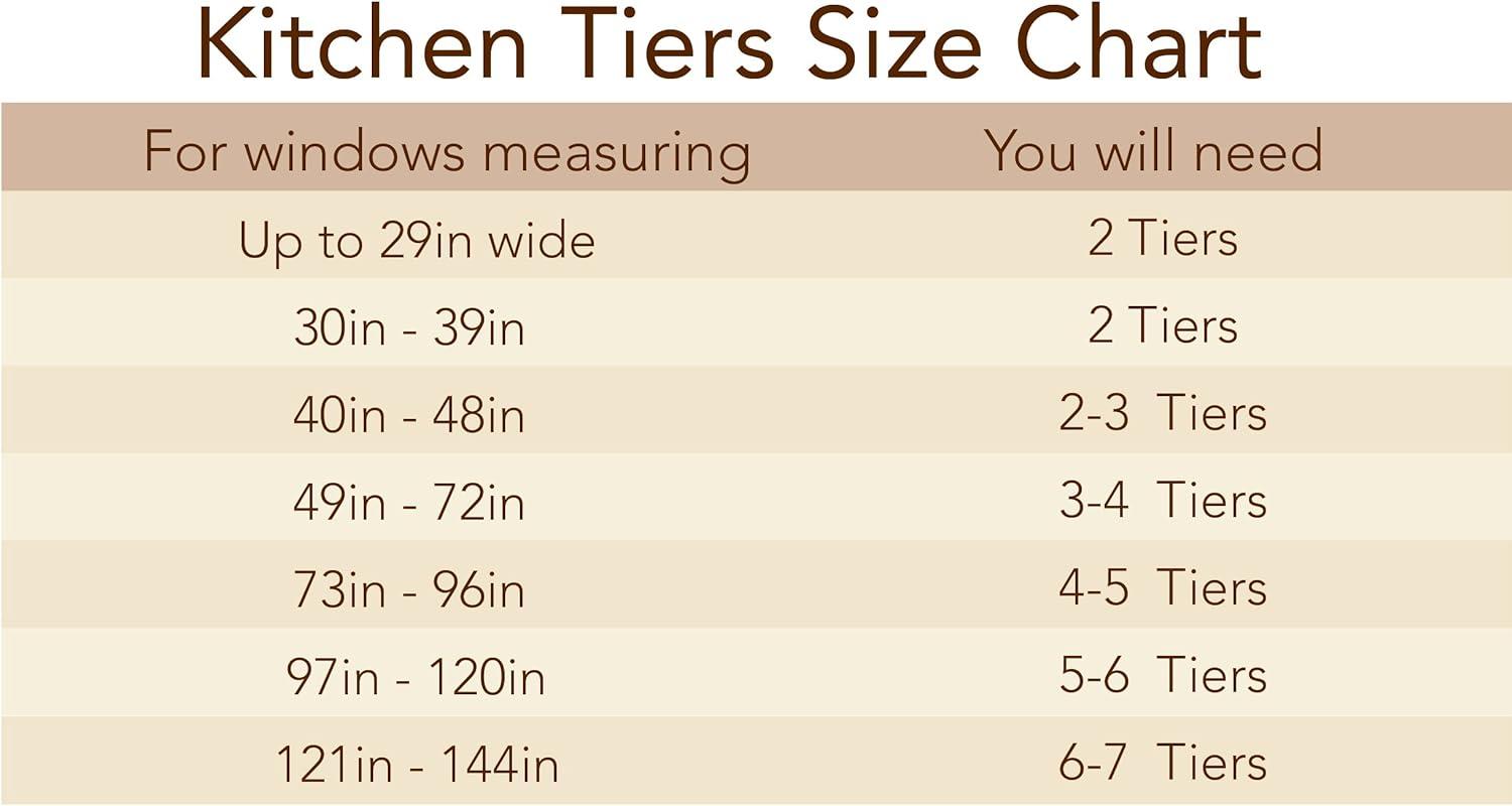 Serene Rod-Pocket Window Tiers