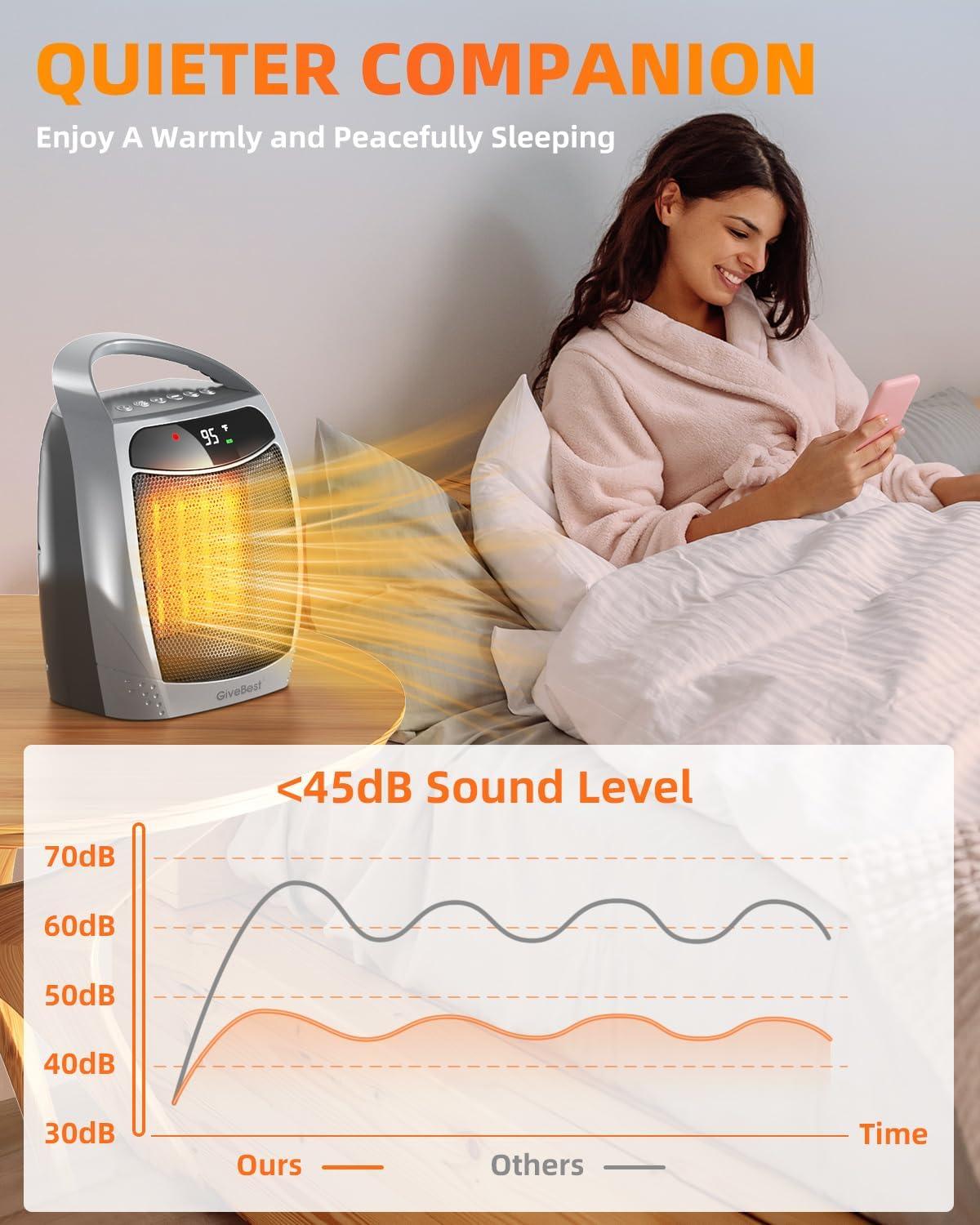 Portable Black Ceramic Electric Heater with Thermostat and Remote