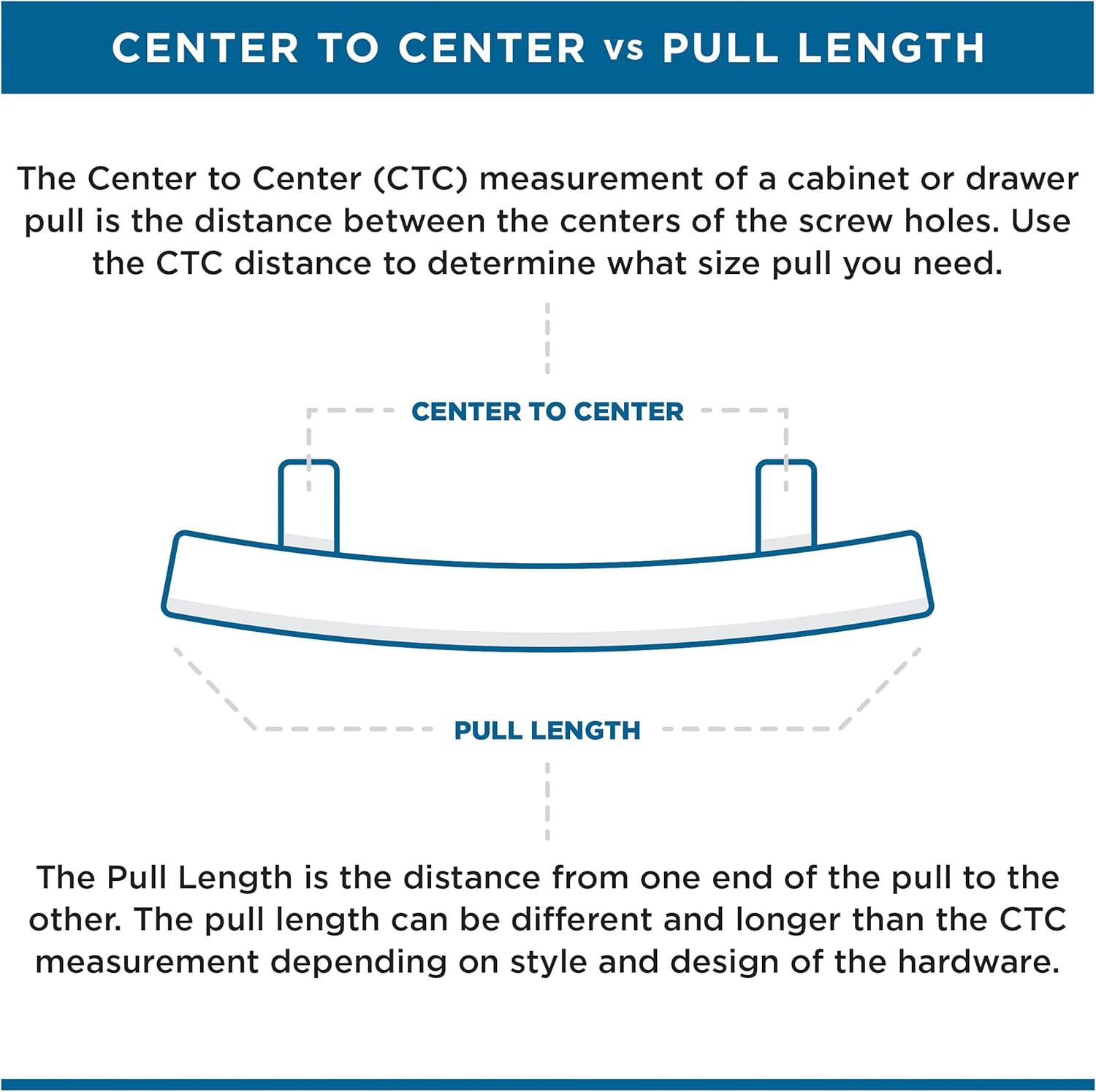 Franklin Brass Lombard Appliance Pull (Set of 5)
