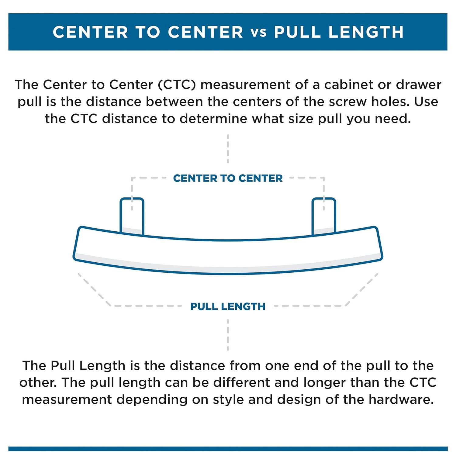 Franklin Brass Lombard Appliance Pull (Set of 5)