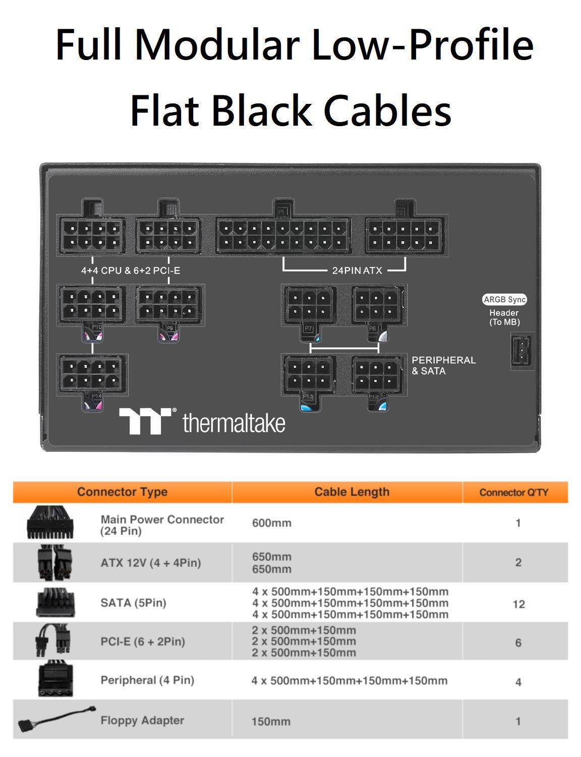 Thermaltake Toughpower PF1 ARGB 850W Platinum Modular Power Supply