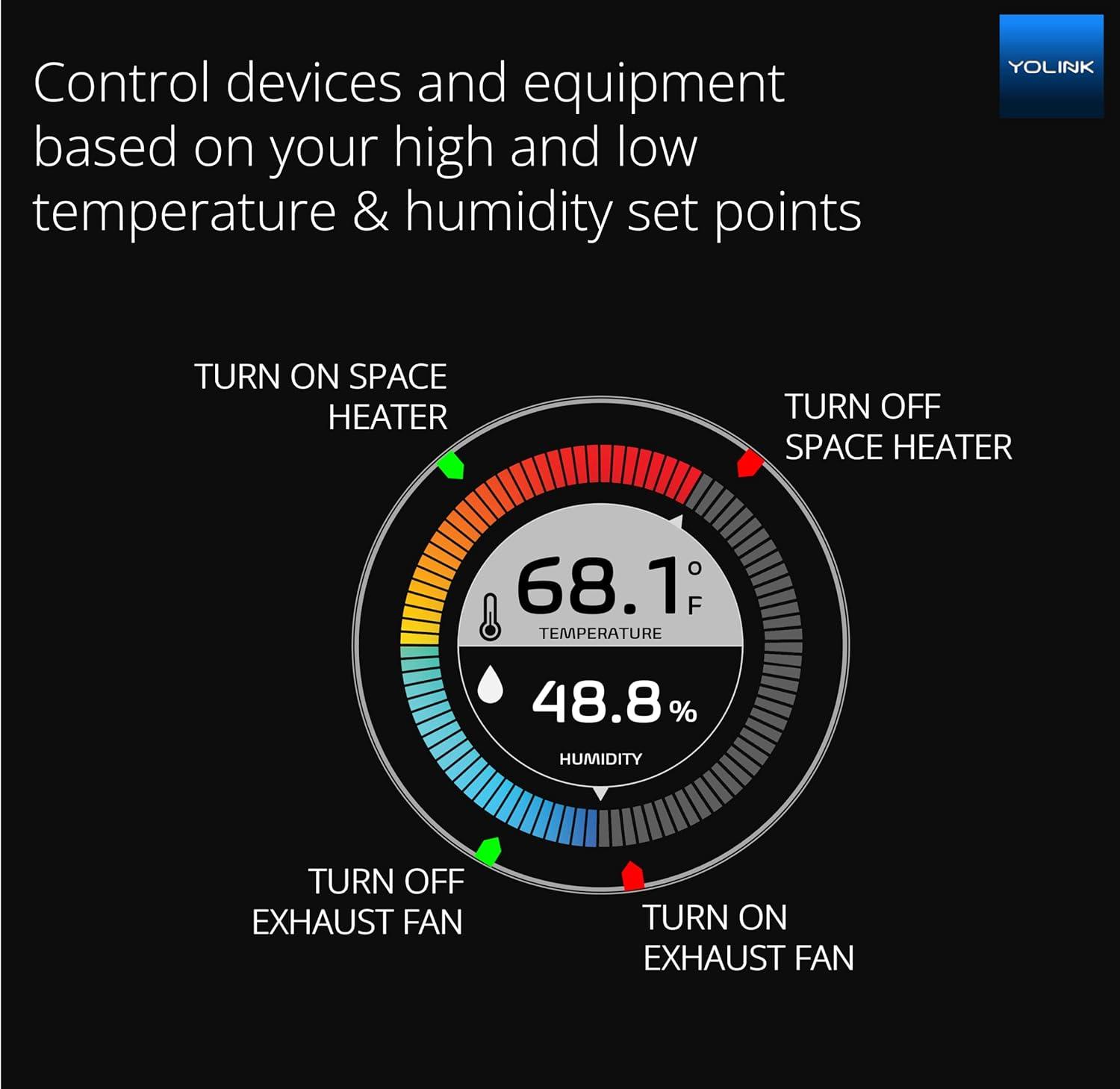 YoLink White Wireless Outdoor Temperature and Humidity Sensor