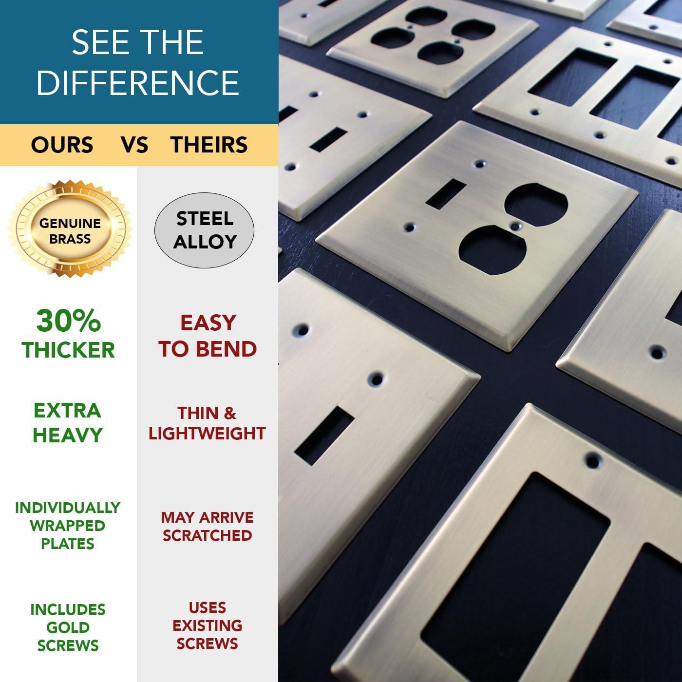 Symple Stuff Tindal No Subject 1 - Gang Toggle Light Switch Jumbo Wall Plate