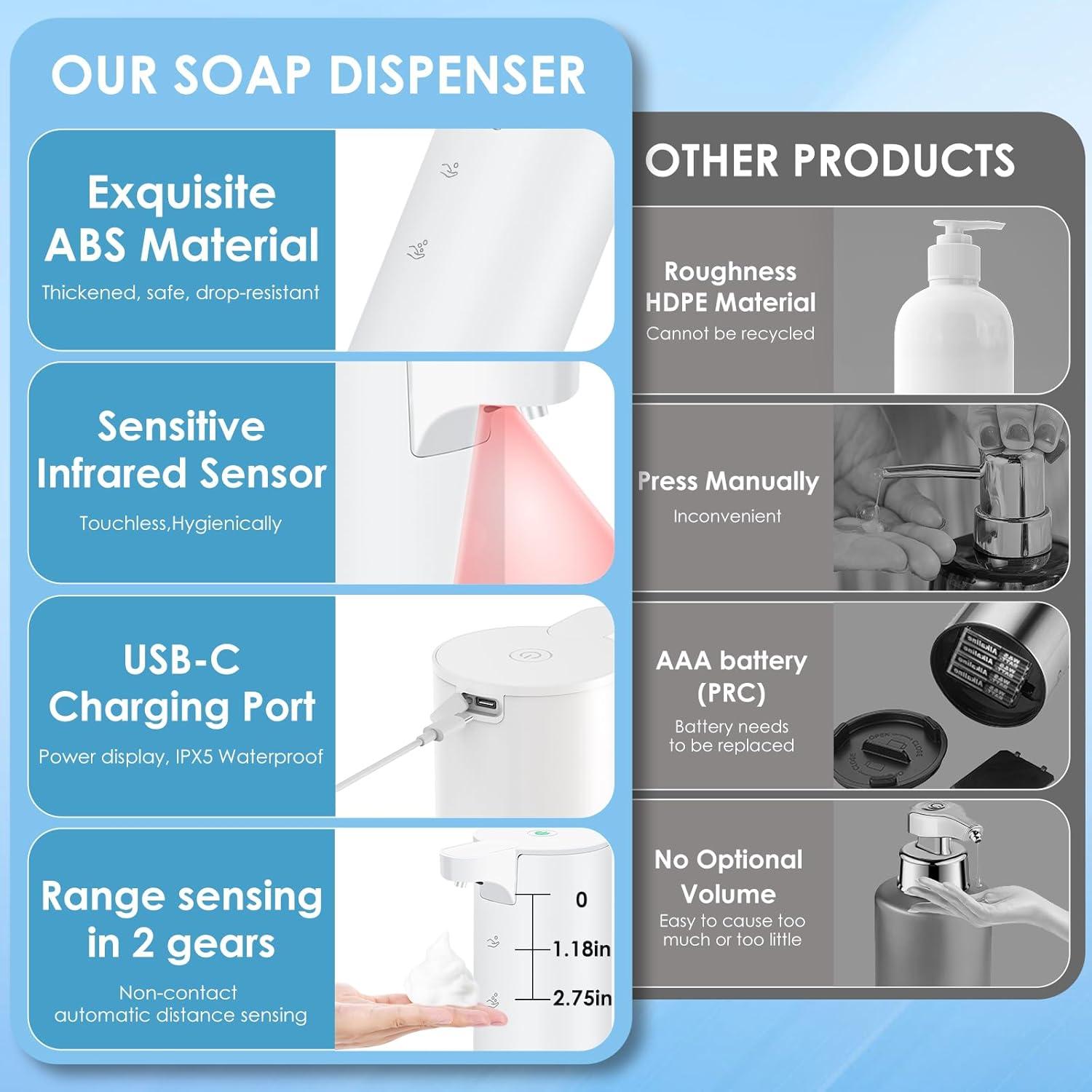 White Stainless Steel Automatic Foaming Soap Dispenser