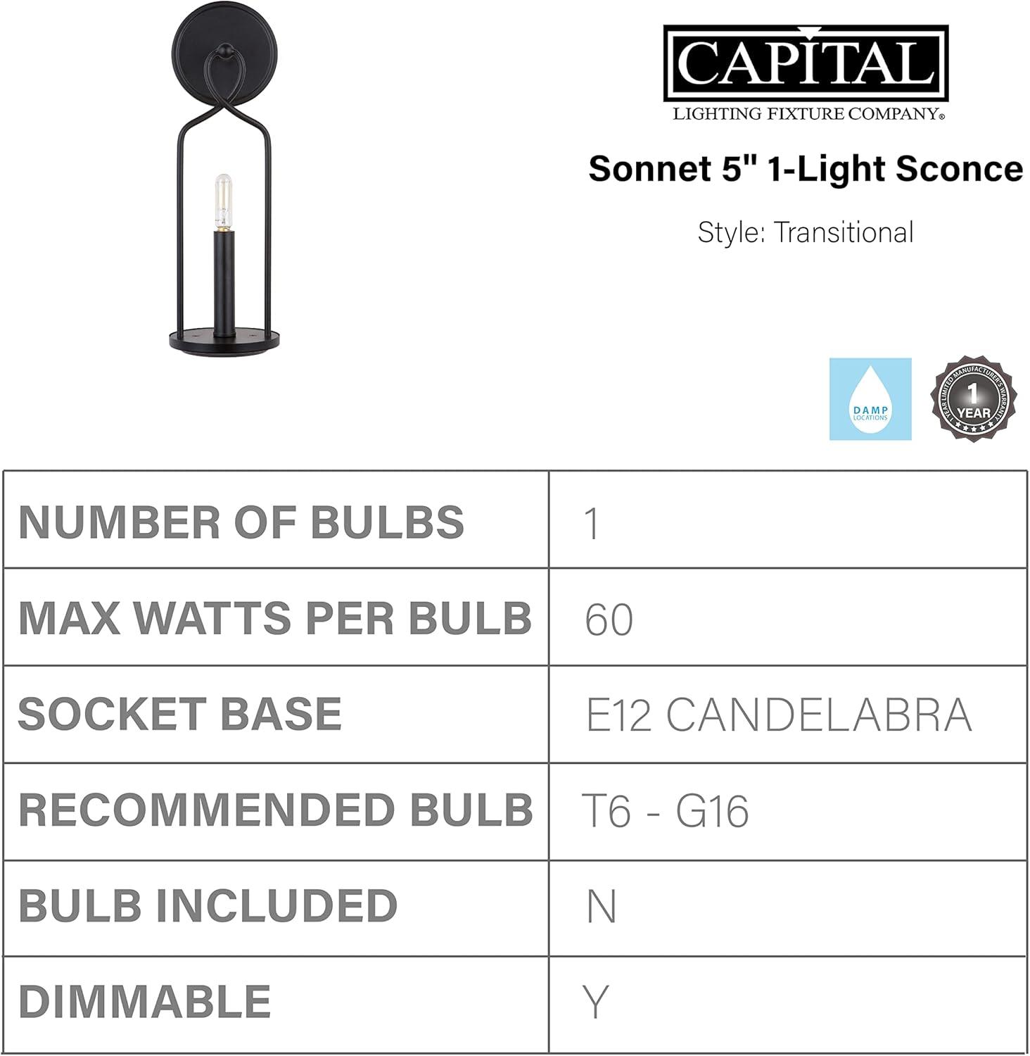 Candle Wall Light