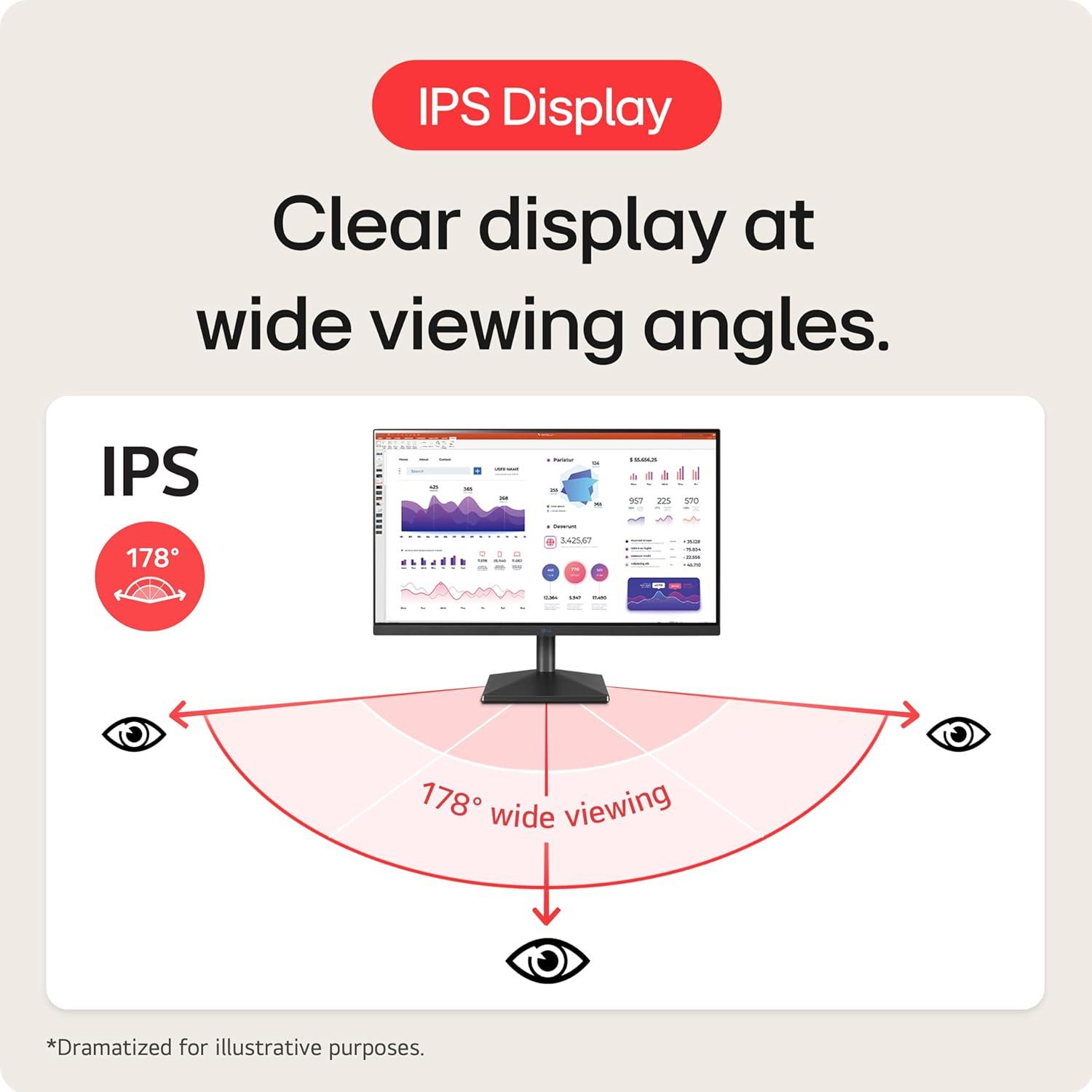 LG 40" UltraWide Curved 5K2K Nano IPS Monitor with Thunderbolt 4