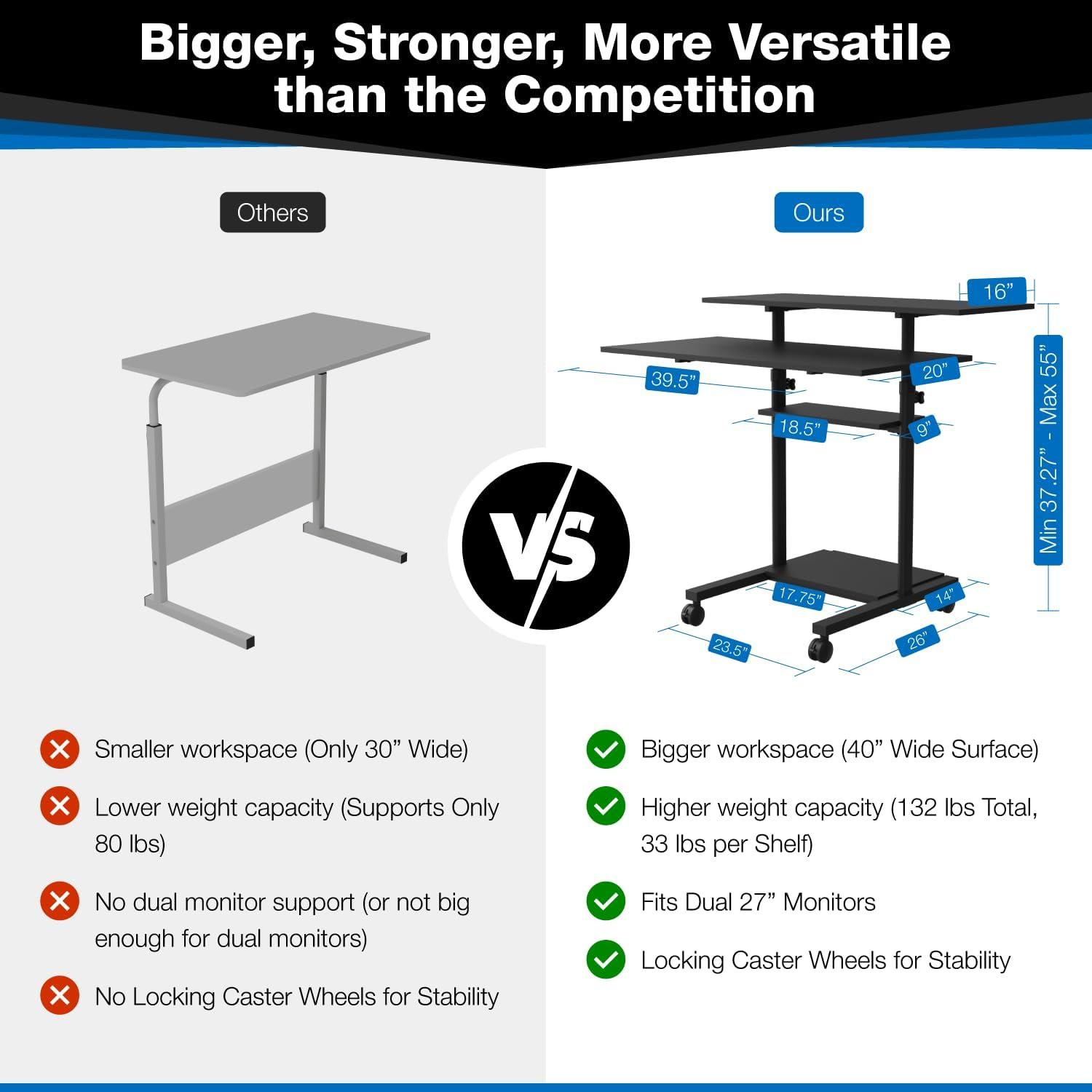Mount-it Adjustable Metal Base Standing Desk Converter