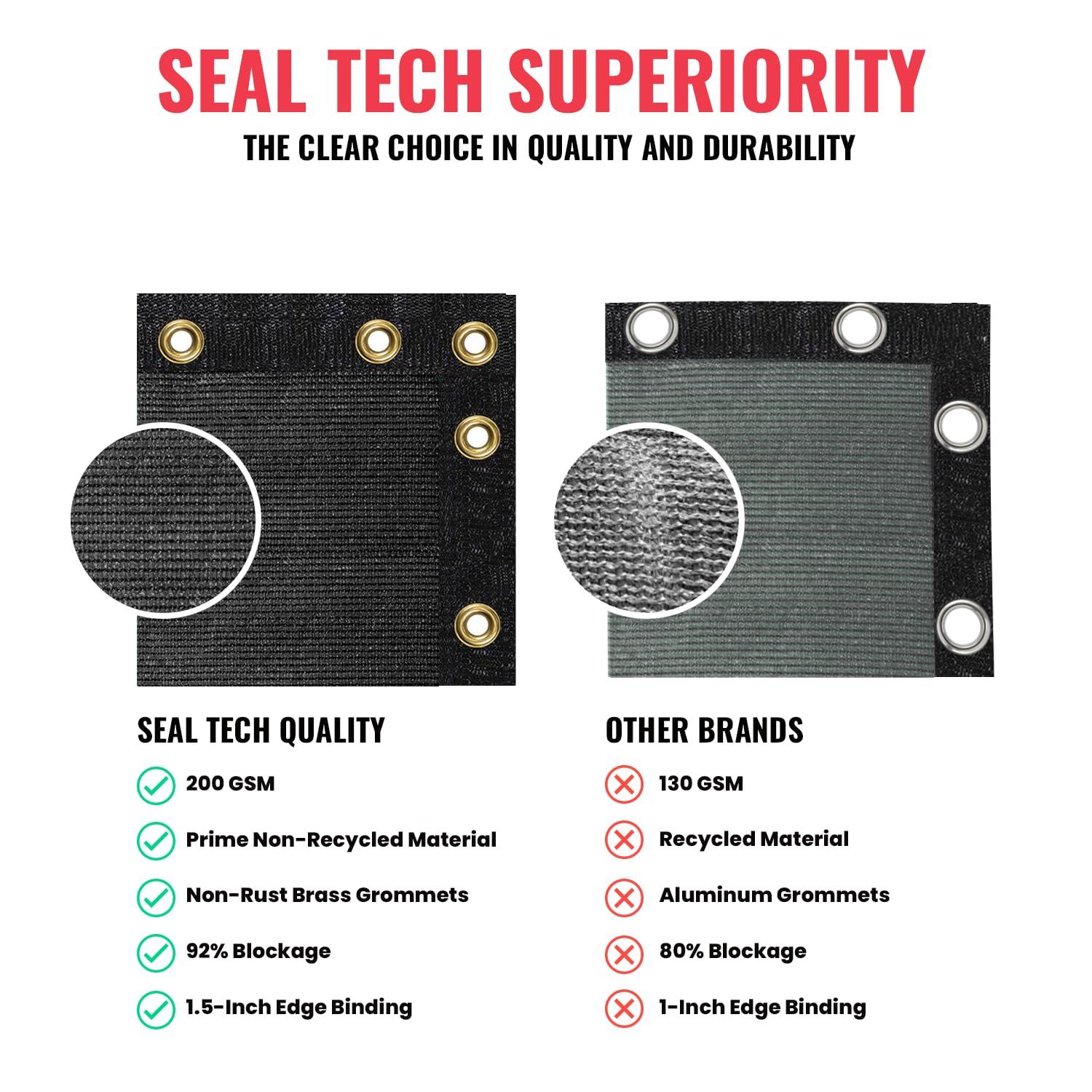 SEALTECH Plastic Fencing