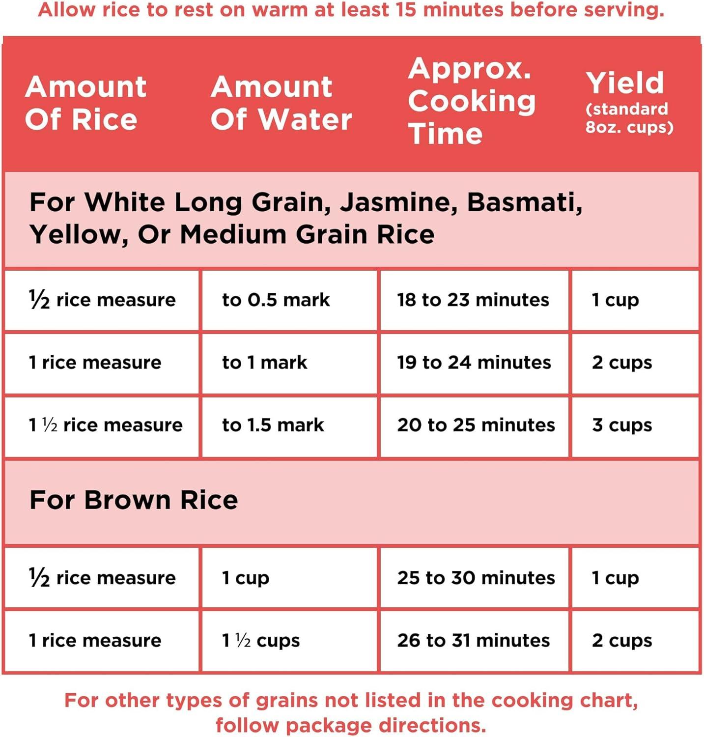 BLACK+DECKER BLACK+DECKER, Rice Cooker, Uncooked Rice, Steaming Basket, Removable Non-Stick Bowl, One Touch