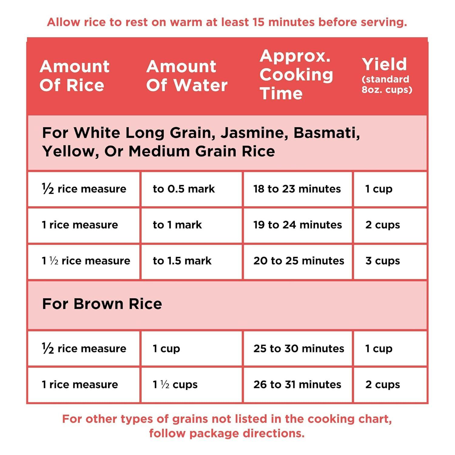 BLACK+DECKER BLACK+DECKER, Rice Cooker, Uncooked Rice, Steaming Basket, Removable Non-Stick Bowl, One Touch