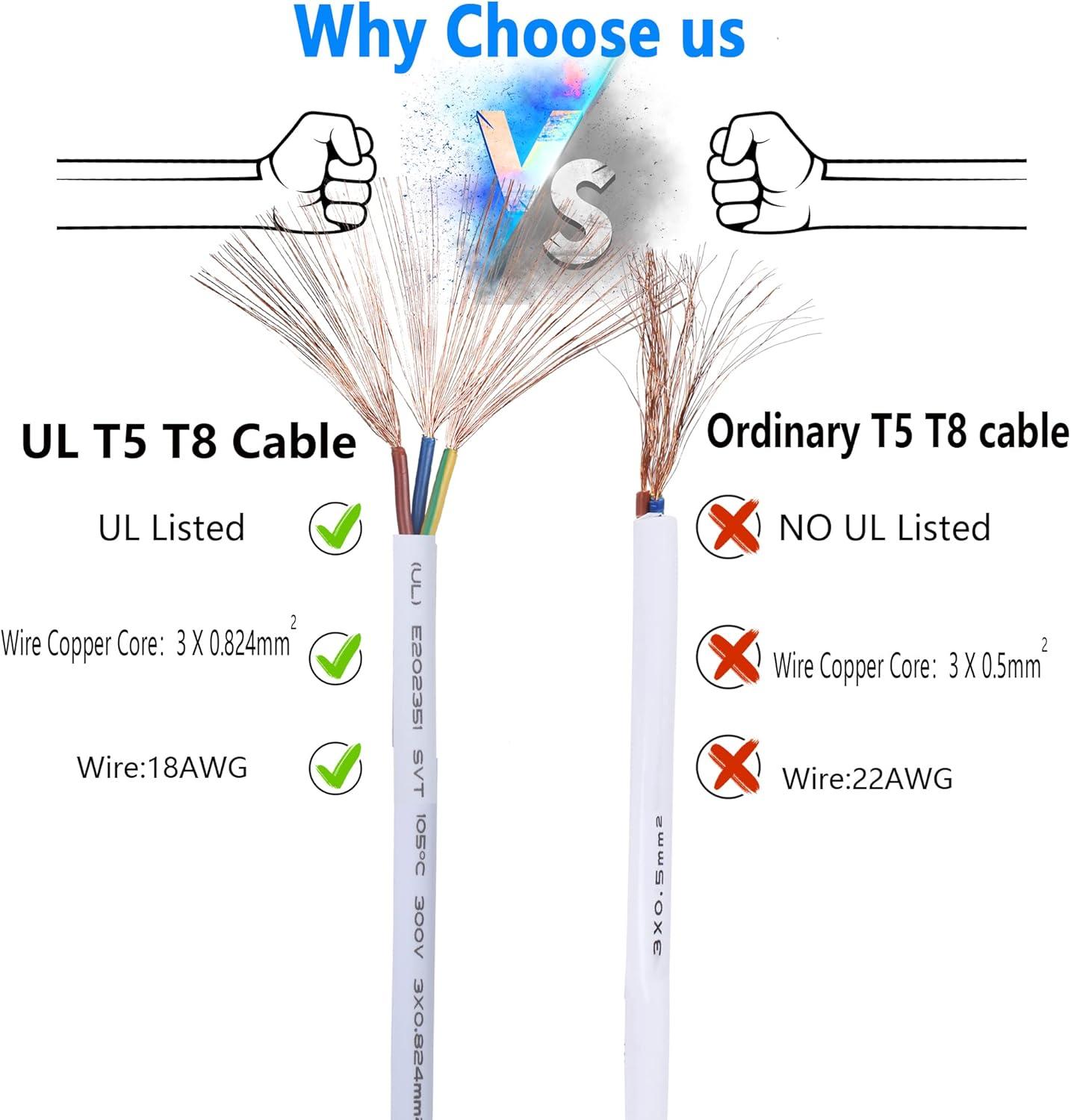 UL-LP Certified T5 T8 LED Lamp Connecting Wire 3.3FT 2-Pack