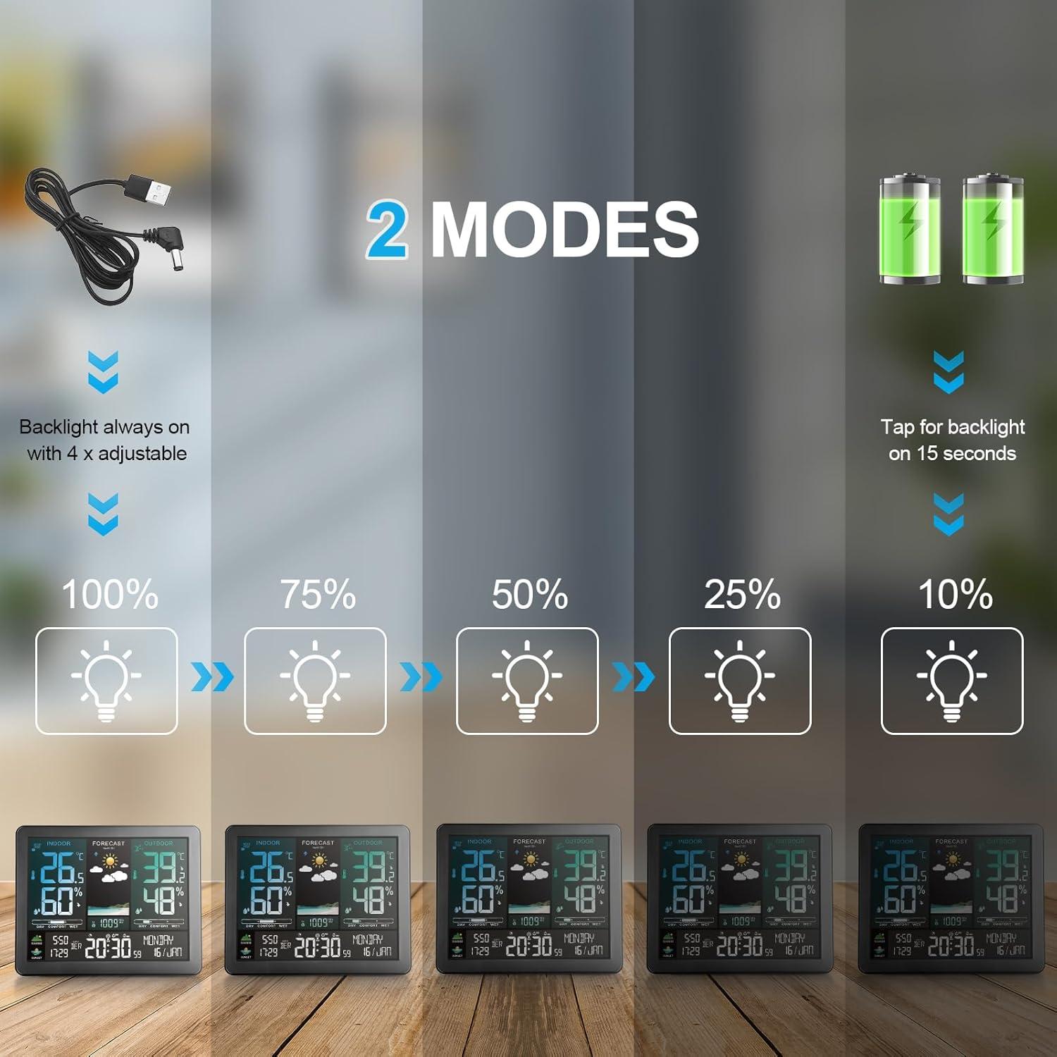 Weather Station Wireless Indoor Outdoor with Sensors Color Display Digital Weather Forecast Temperature Humidity Monitor Alarm Clock Electronic Sunrise Sunset Time Adjustable Backlight for Home Wall
