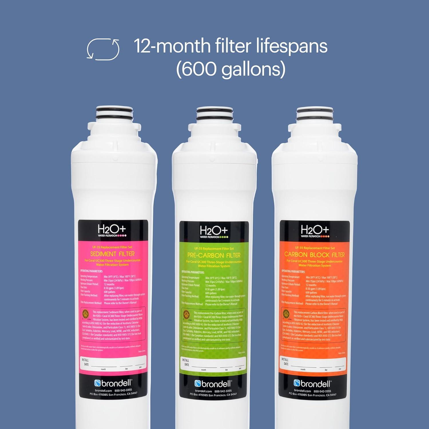 H2O+ Coral Three-Stage Undercounter Water Filter System