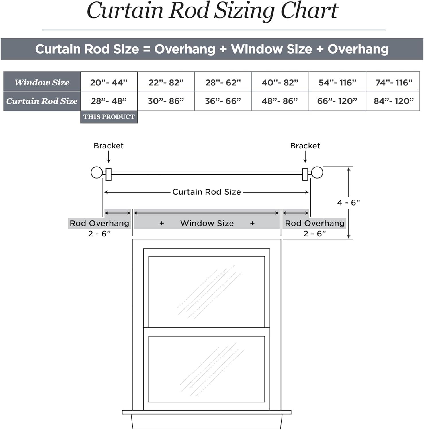 Kenney Chelsea 5/8" Matte Black Single Curtain Rod, 28-48", Black