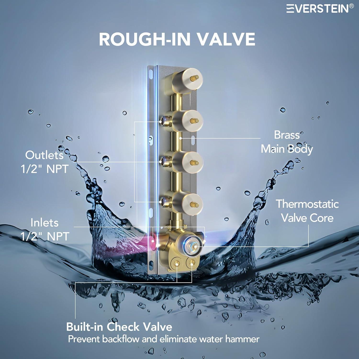 15-Spray Patterns 16" & 6" Triple Shower Heads, Shower FaucetSystem with Thermostatic Rough-in Valve