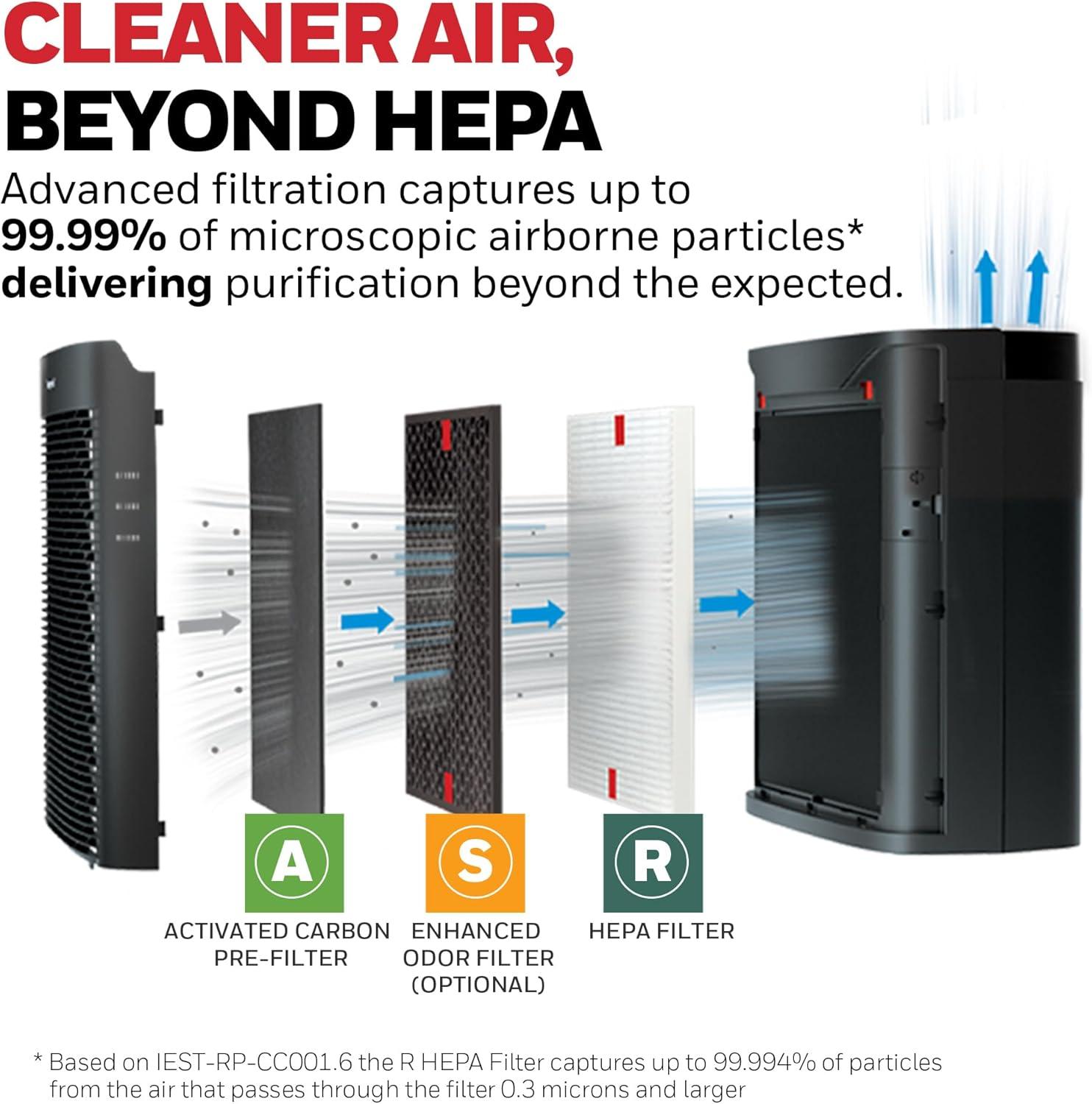 Honeywell Air Purifier, HPA5300B, 500 sq ft, HEPA Filter,  Allergen+ Plus, Smoke, Pollen, Dust Reducer