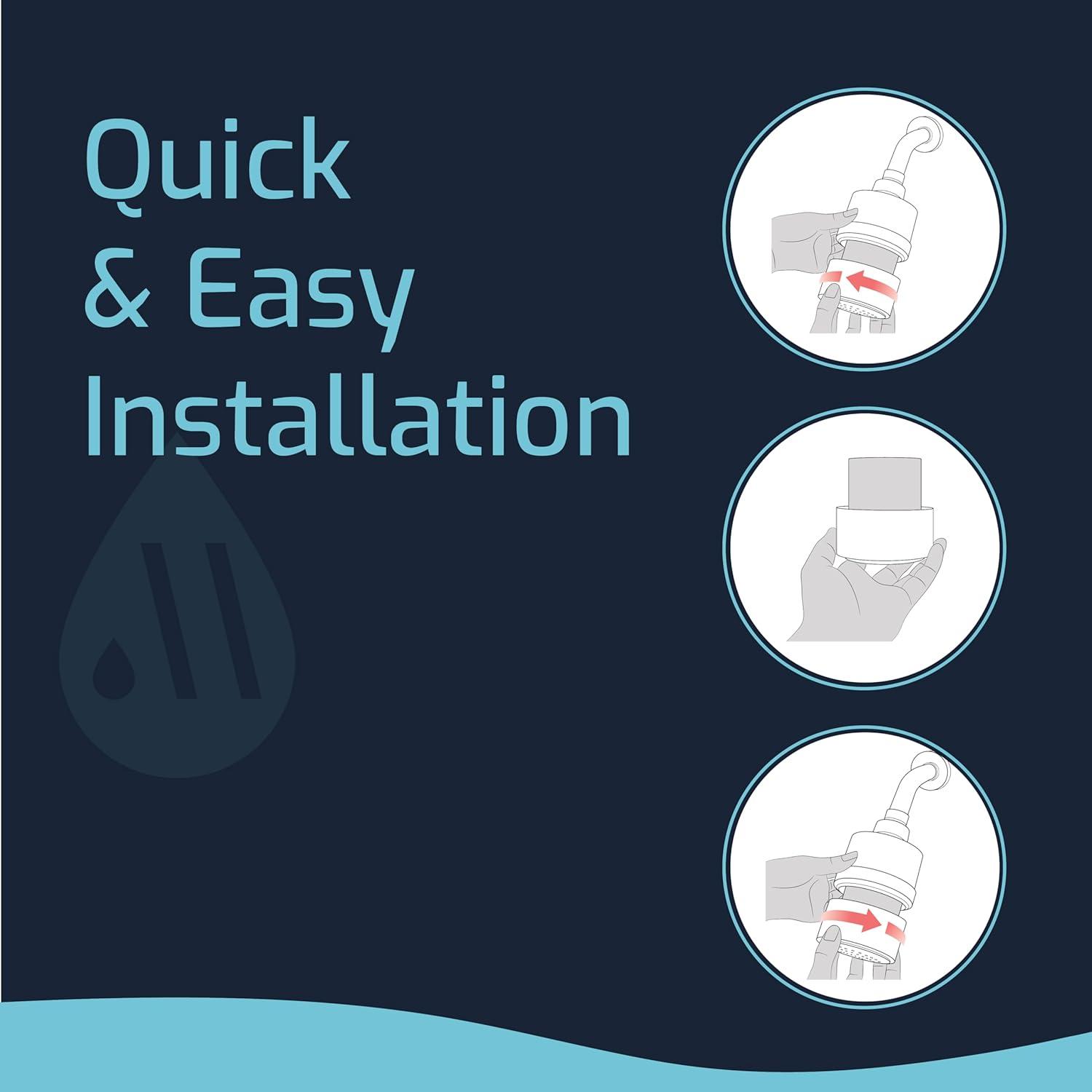 Rain Fixed Shower Head 2.5 GPM GPM with Water Filtration