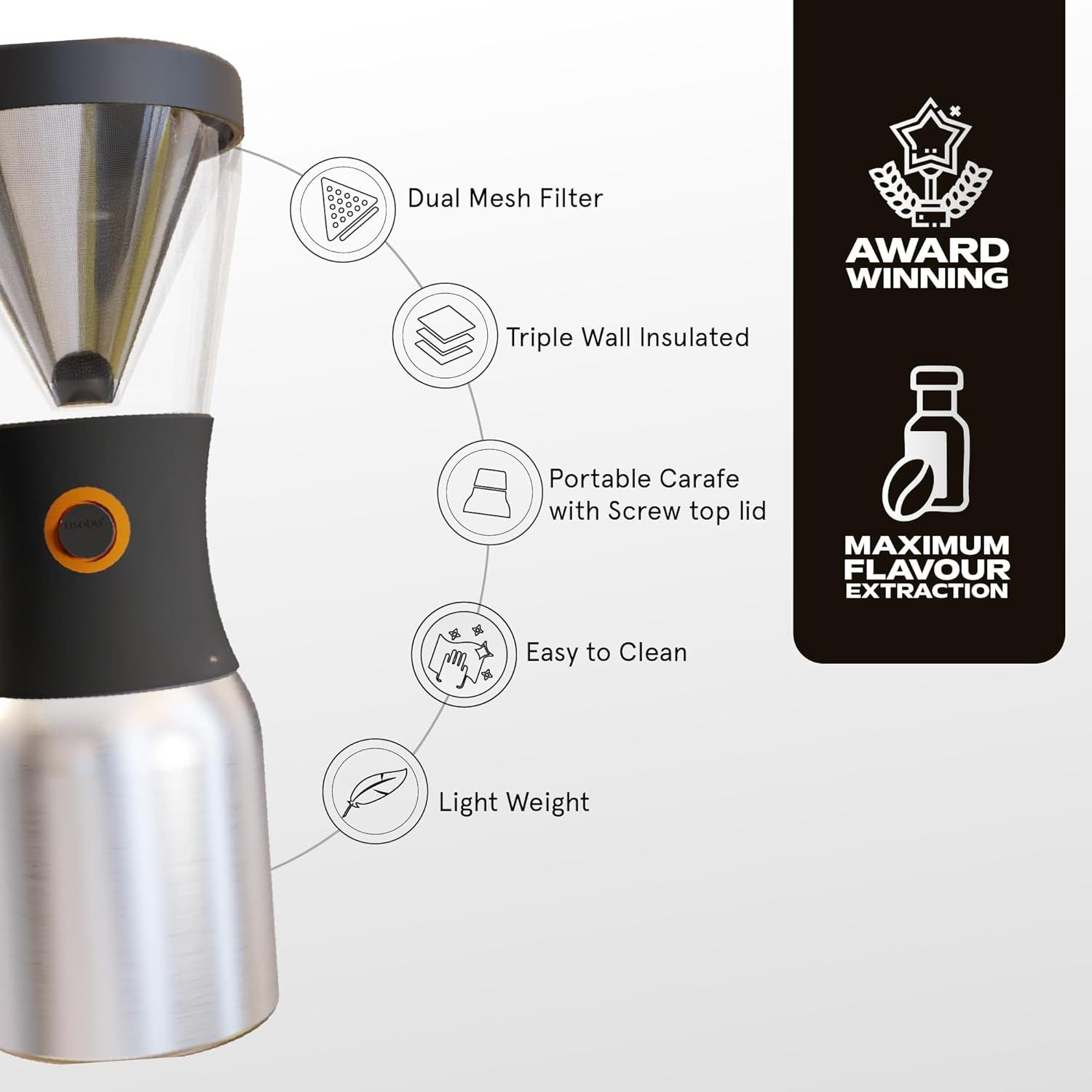 Asobu 40 Ounce Portable Insulated Cold Brew Coffee Maker