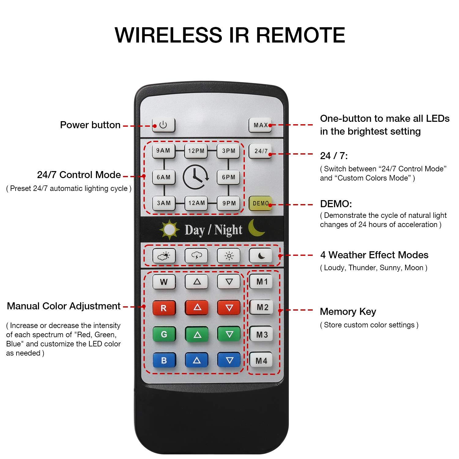 IREENUO Aquarium LED Light, Full Spectrum Fish Tank Clip on Light with Remote, Color Changing Lighting for Reef Coral Aquatic Plants and Fish Keeping (20W（23.6inch)