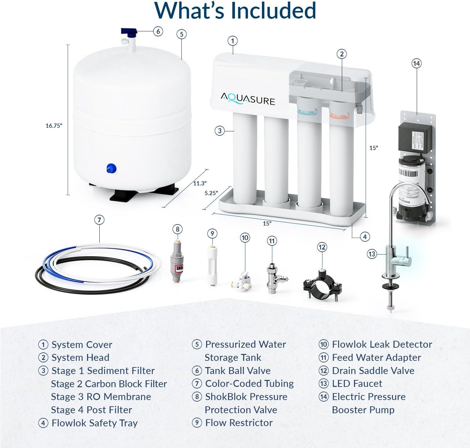 Filtration System